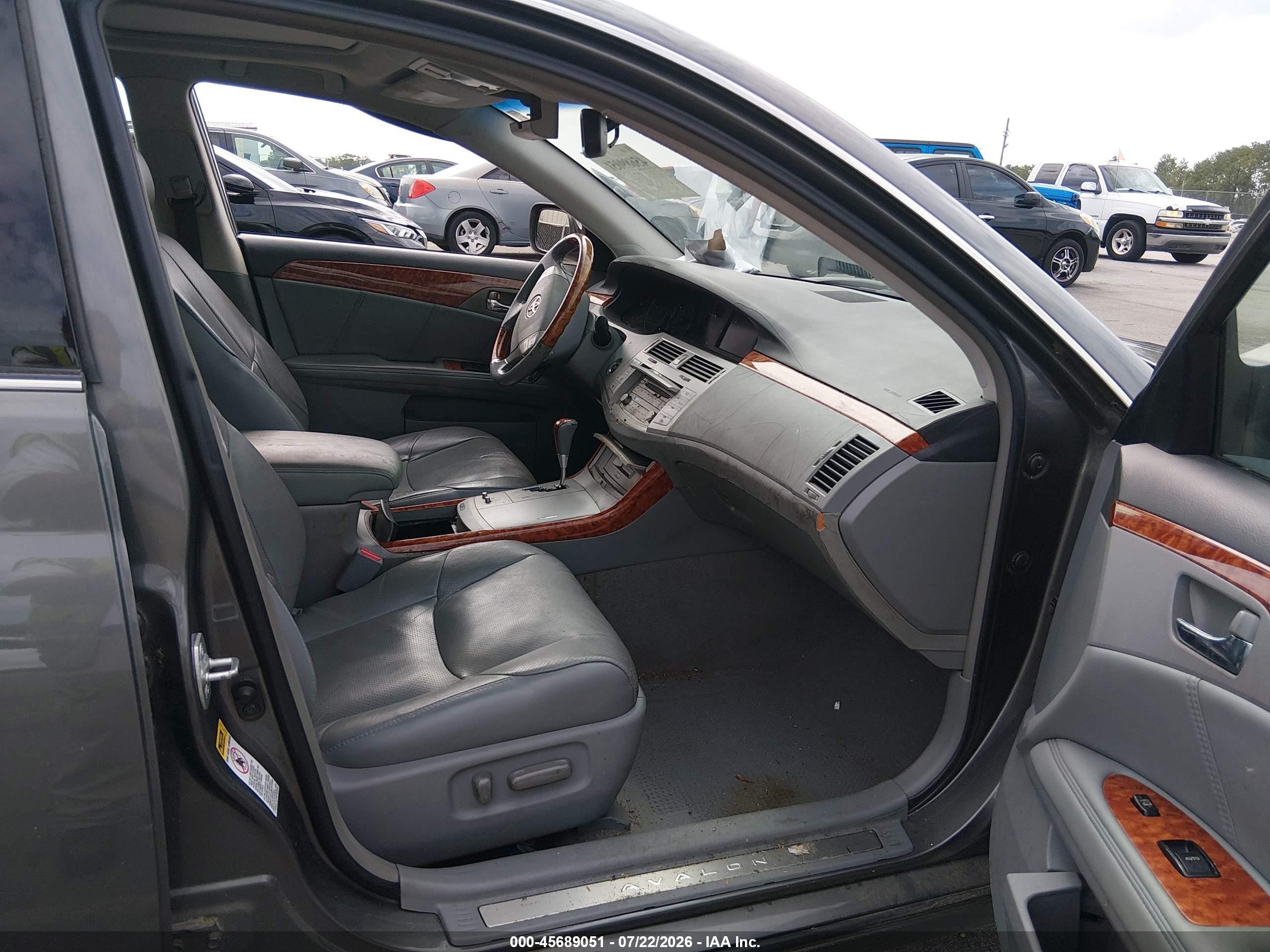 2007 Toyota Avalon Limited Gray vin: 4T1BK36BX7U248462