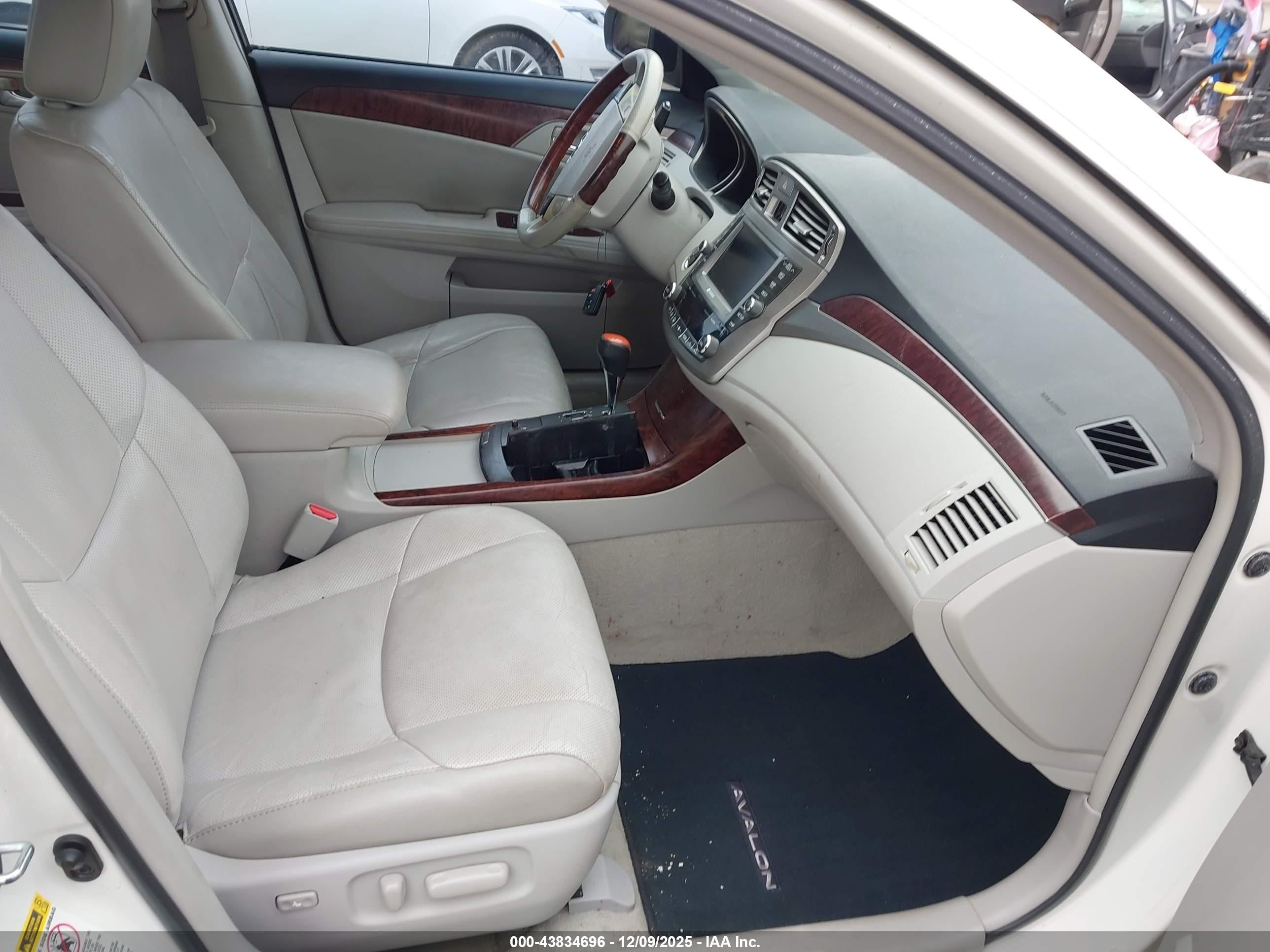 2011 Toyota Avalon Limited White vin: 4T1BK3DB4BU421498