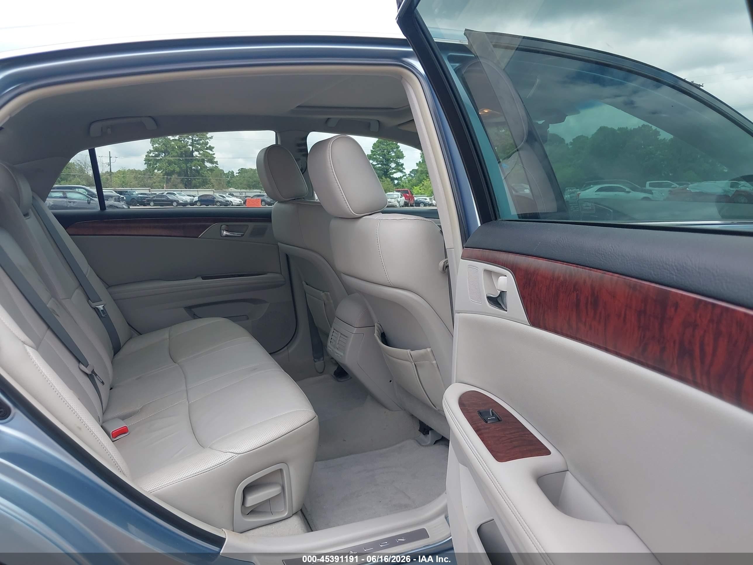 2011 Toyota Avalon Limited Light Blue vin: 4T1BK3DB6BU433166