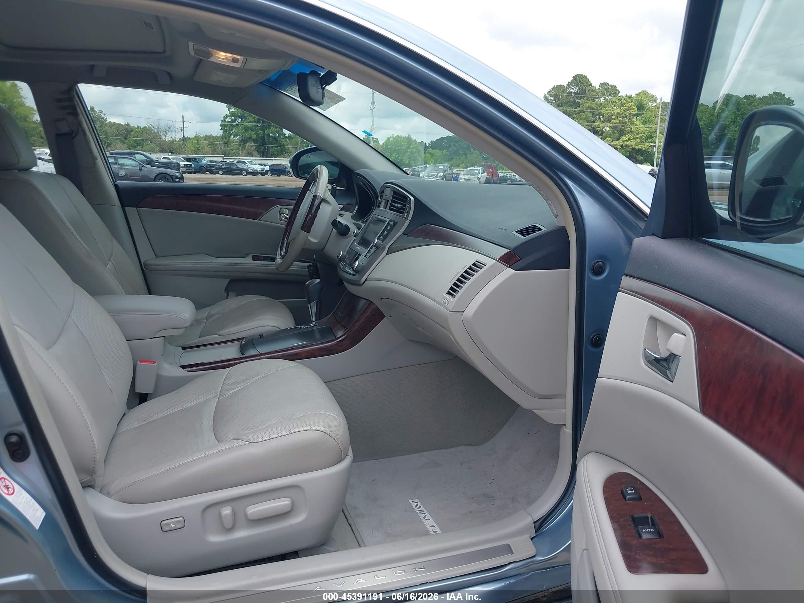 2011 Toyota Avalon Limited Light Blue vin: 4T1BK3DB6BU433166