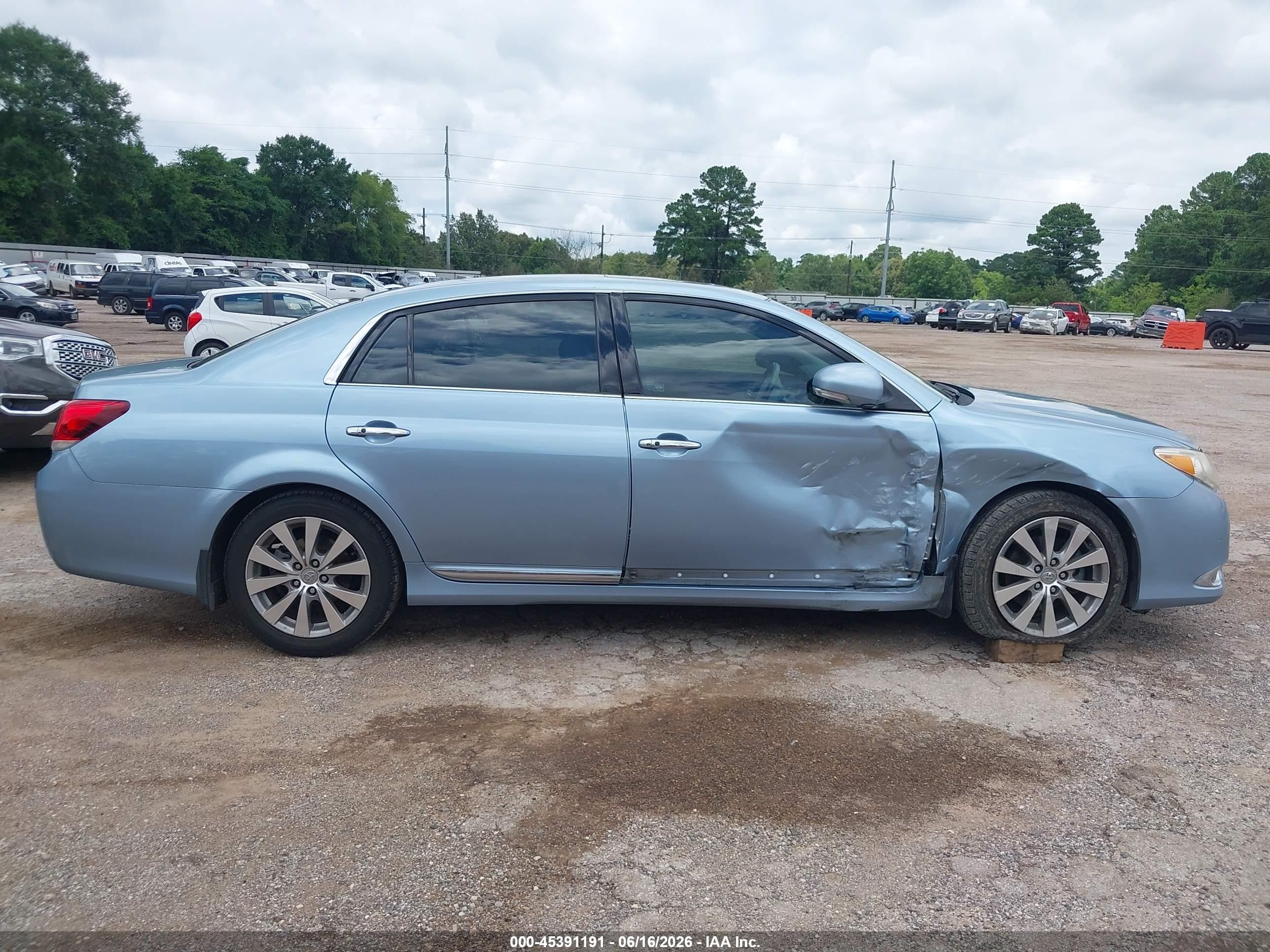 2011 Toyota Avalon Limited Light Blue vin: 4T1BK3DB6BU433166
