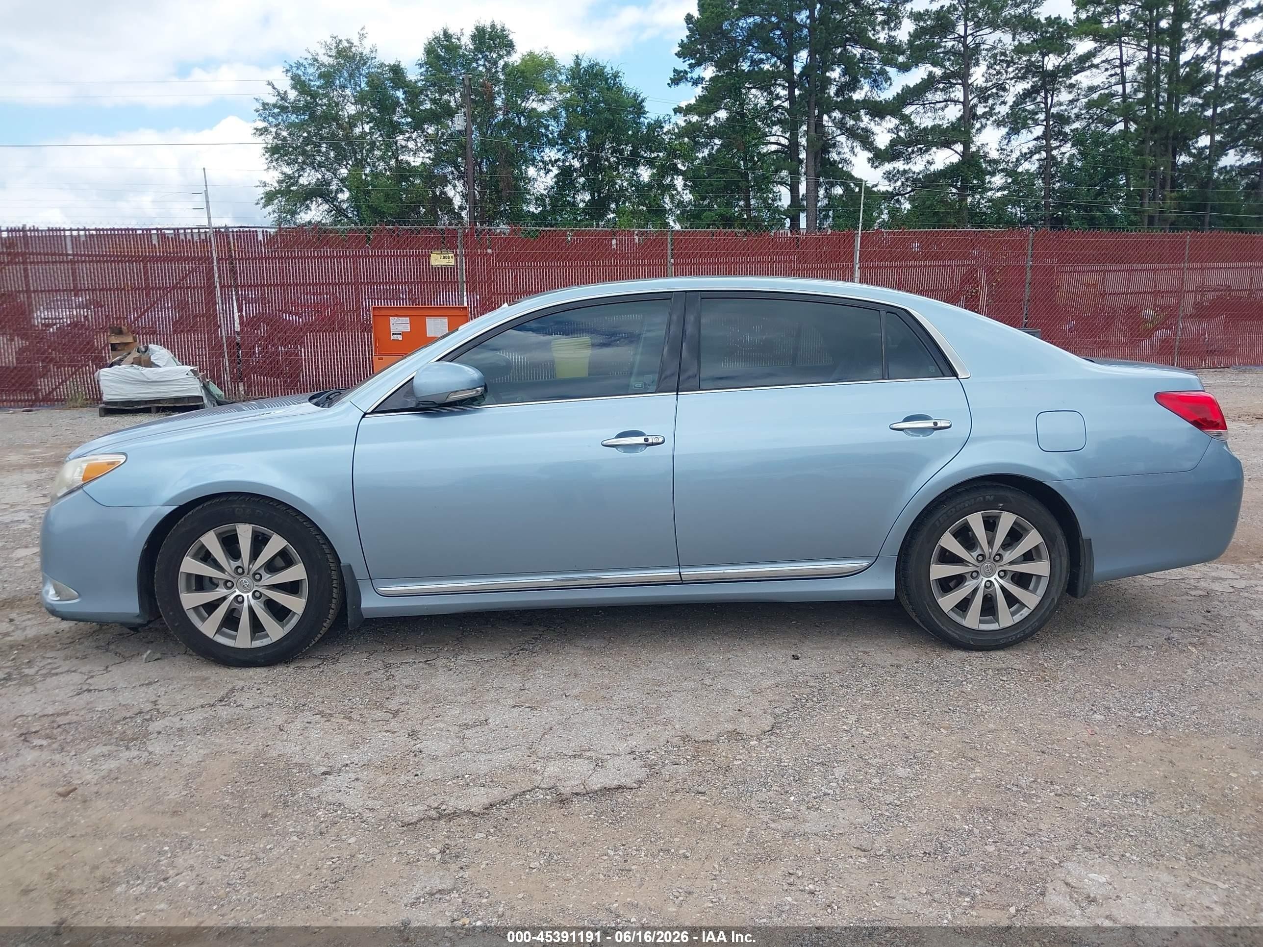 2011 Toyota Avalon Limited Light Blue vin: 4T1BK3DB6BU433166
