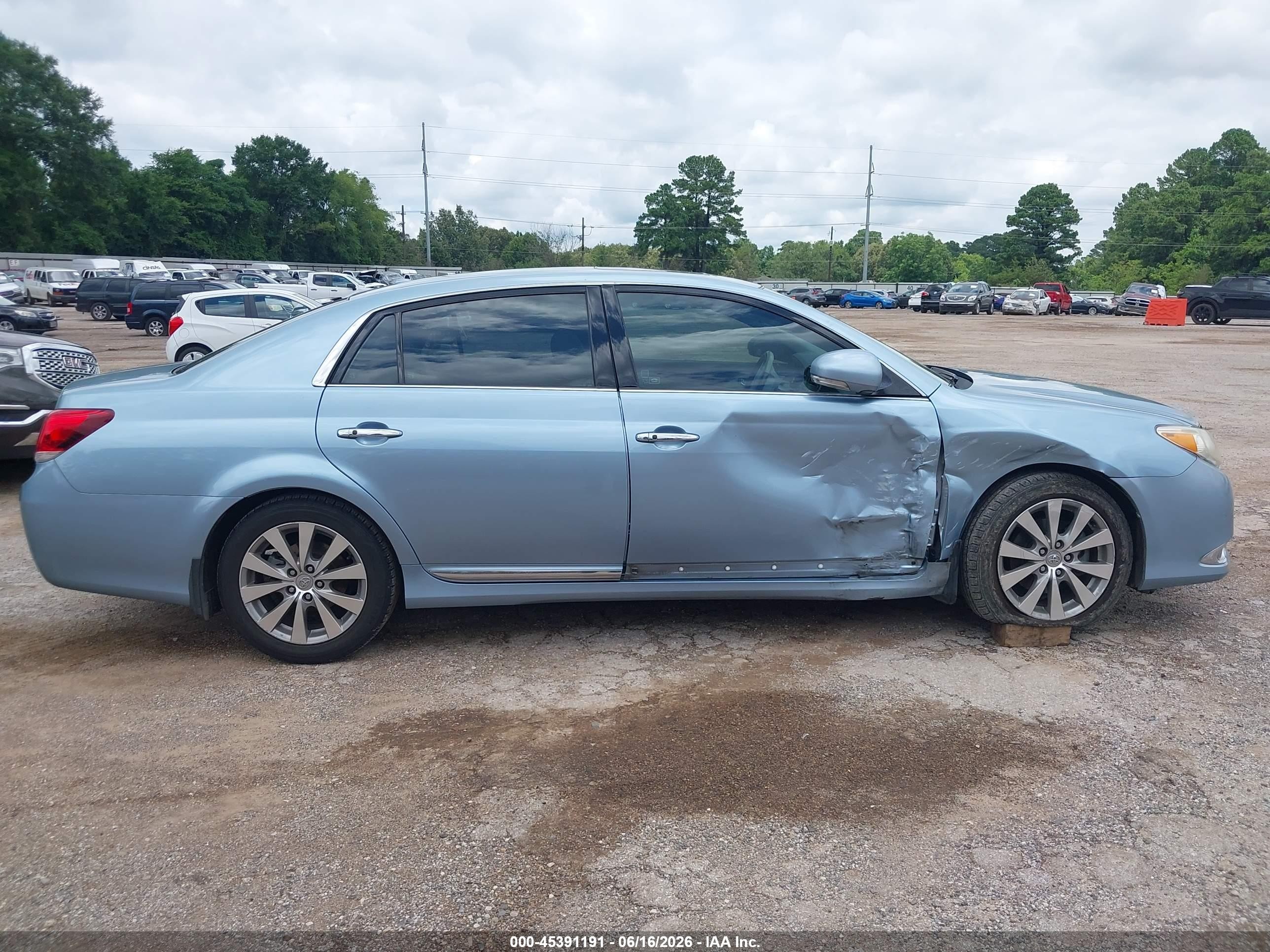 2011 Toyota Avalon Limited Light Blue vin: 4T1BK3DB6BU433166