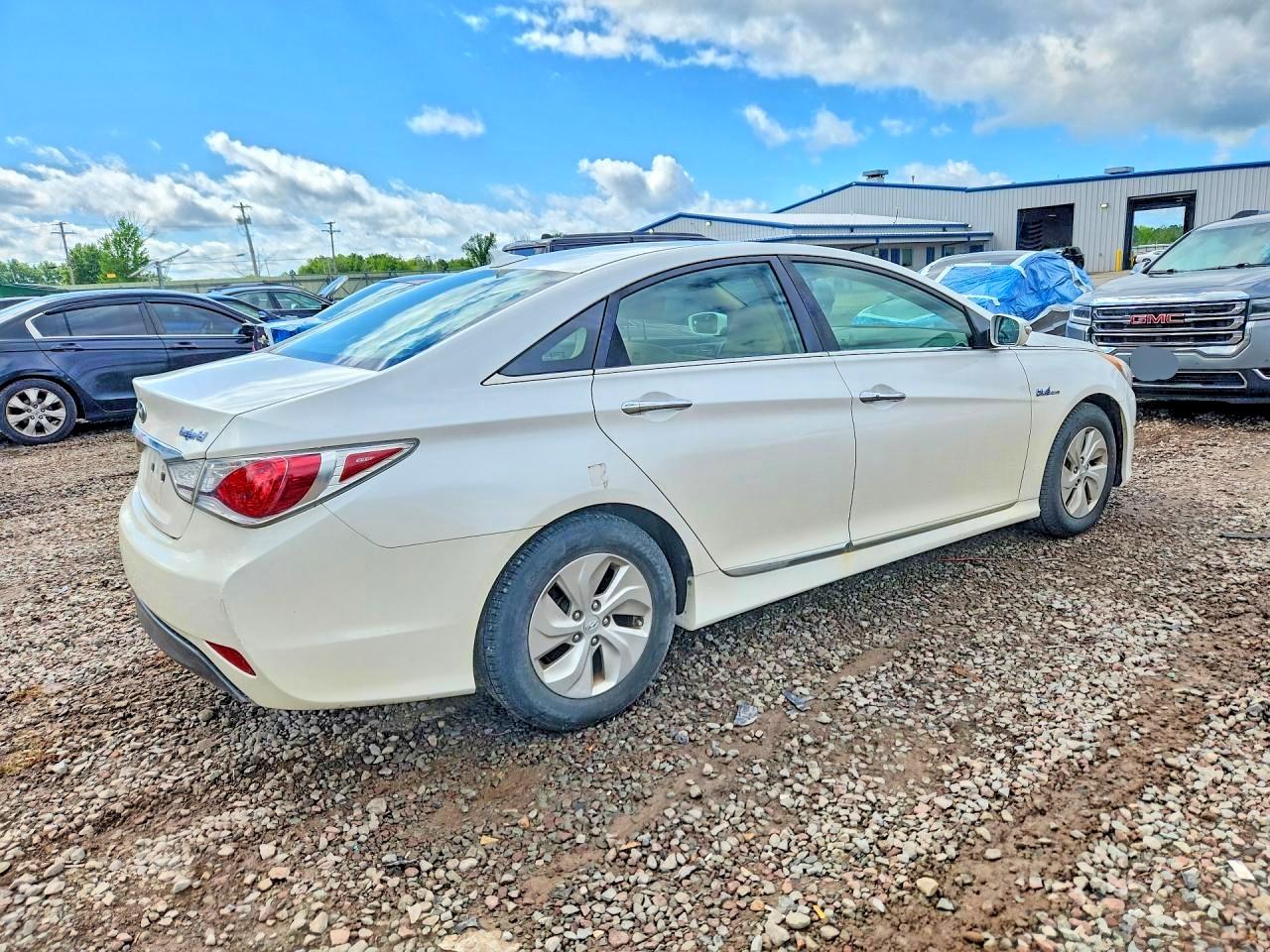 2015 Hyundai Sonata Hybrid Base White vin: KMHEC4A49FA119945