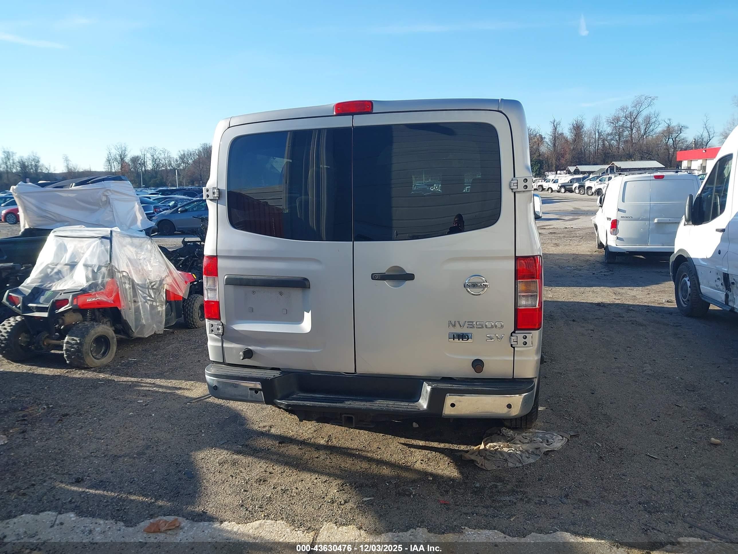 2015 Nissan Nv Passenger Nv3500 Hd Sv V8 Gray vin: 5BZAF0AA4FN852230