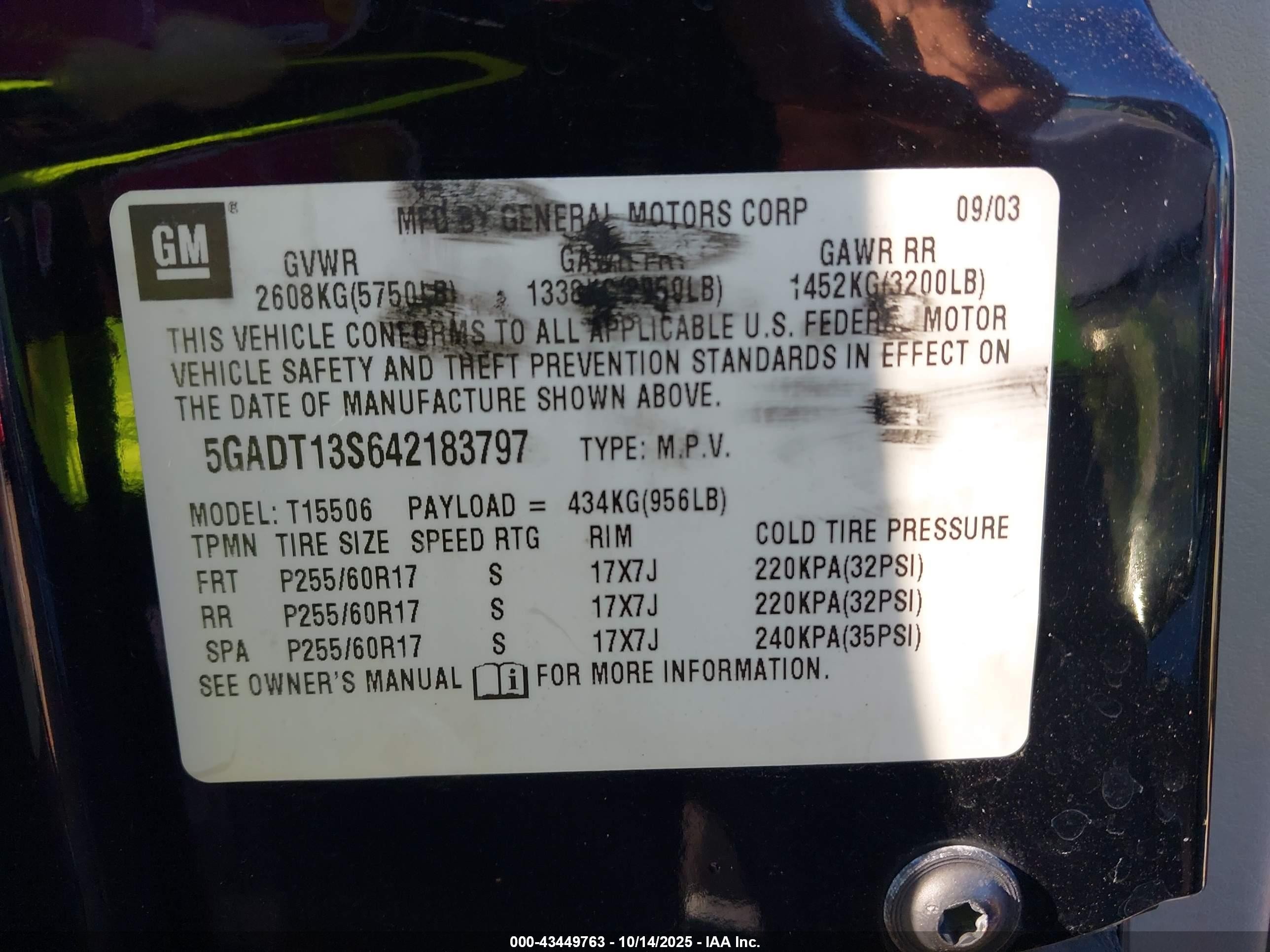 2004 Buick Rainier Cxl Черный vin: 5GADT13S642183797