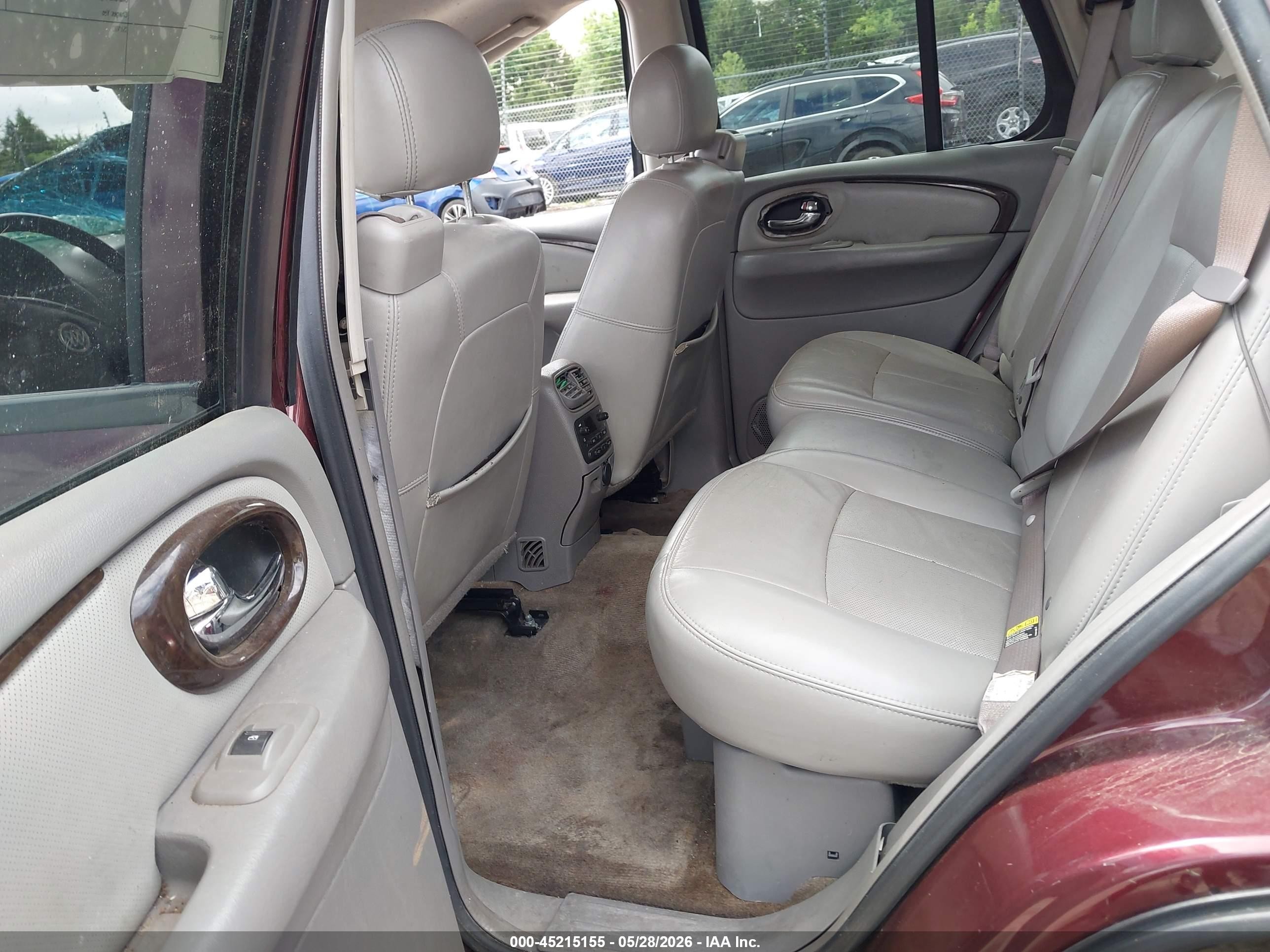 2006 Buick Rainier Cxl Maroon vin: 5GADT13SX62325684