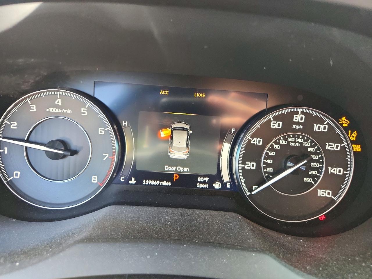 2020 Acura Rdx Technology Black vin: 5J8TC2H57LL003899