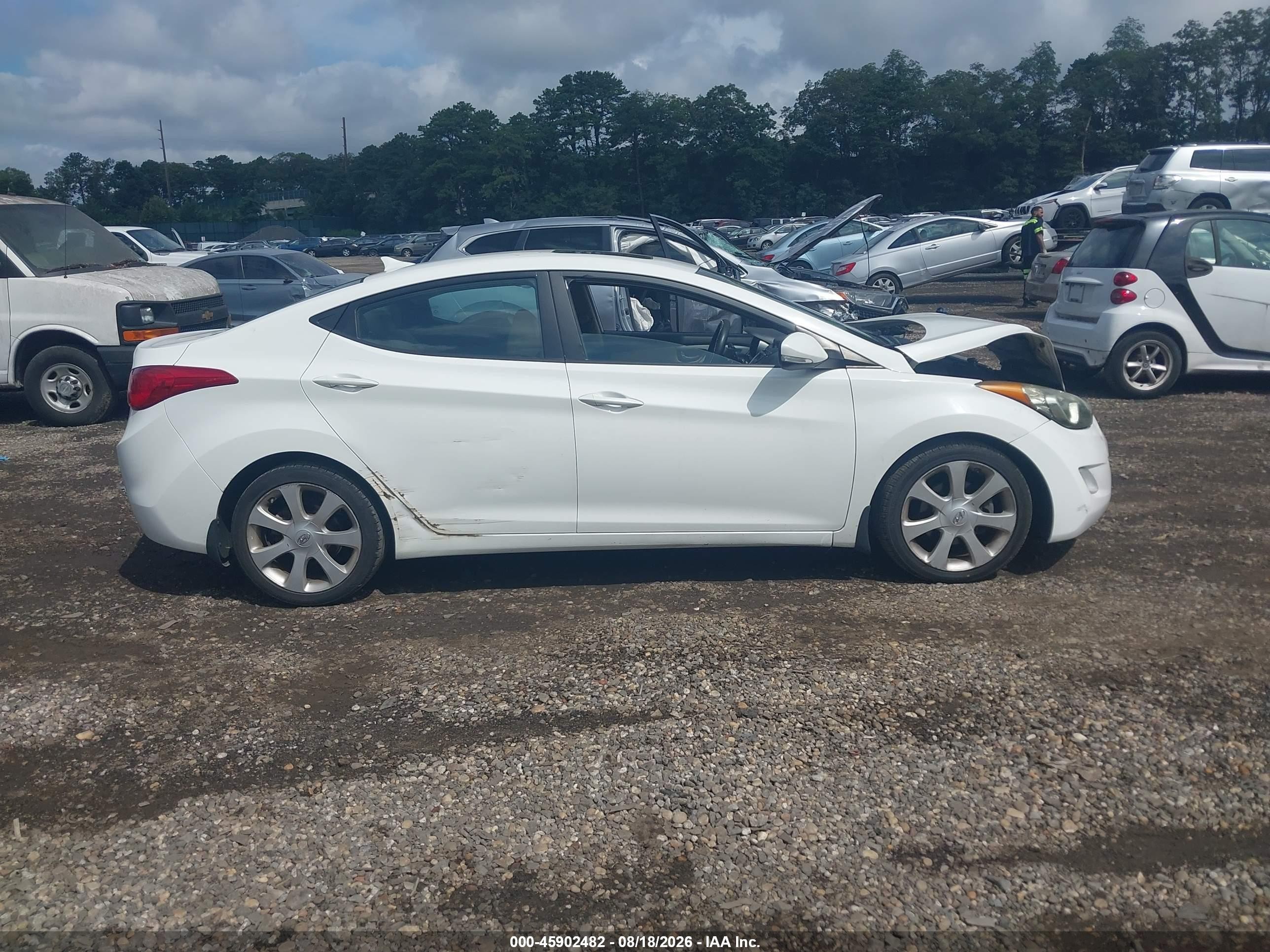 2013 Hyundai Elantra Limited White vin: 5NPDH4AE6DH192643