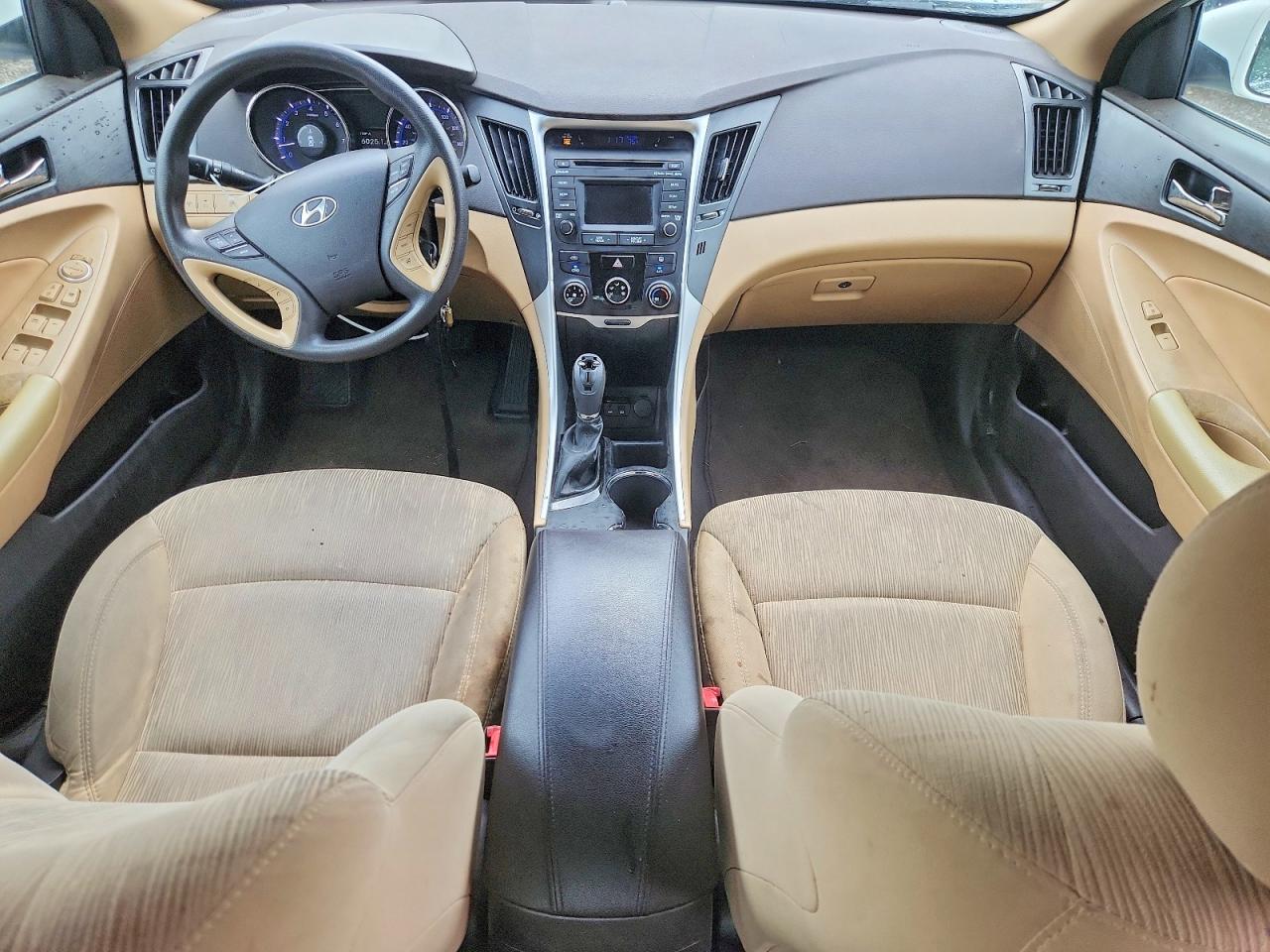 2014 Hyundai Sonata Gls White vin: 5NPEB4AC9EH820720