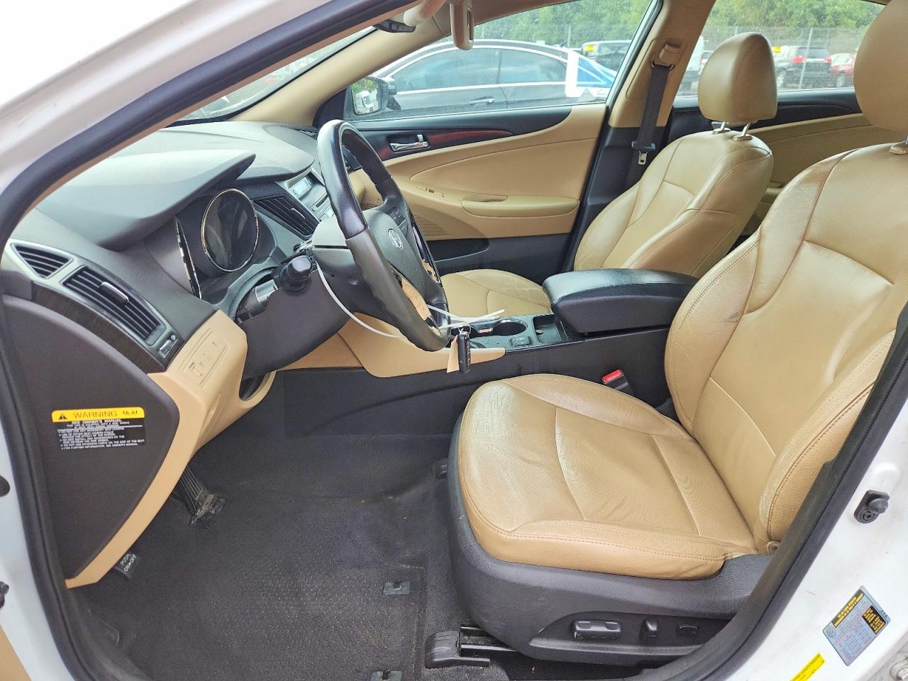 2013 Hyundai Sonata Limited White vin: 5NPEC4AC5DH684324