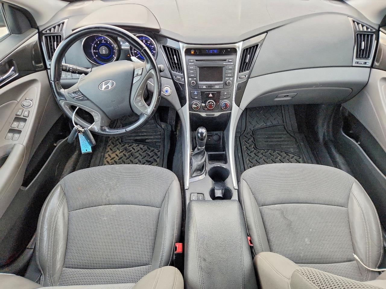 2014 Hyundai Sonata Se Blue vin: 5NPEC4AC8EH881022
