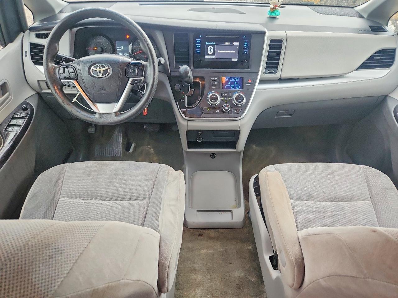 2015 Toyota Sienna L 7-passenger White vin: 5TDZK3DC5FS605340