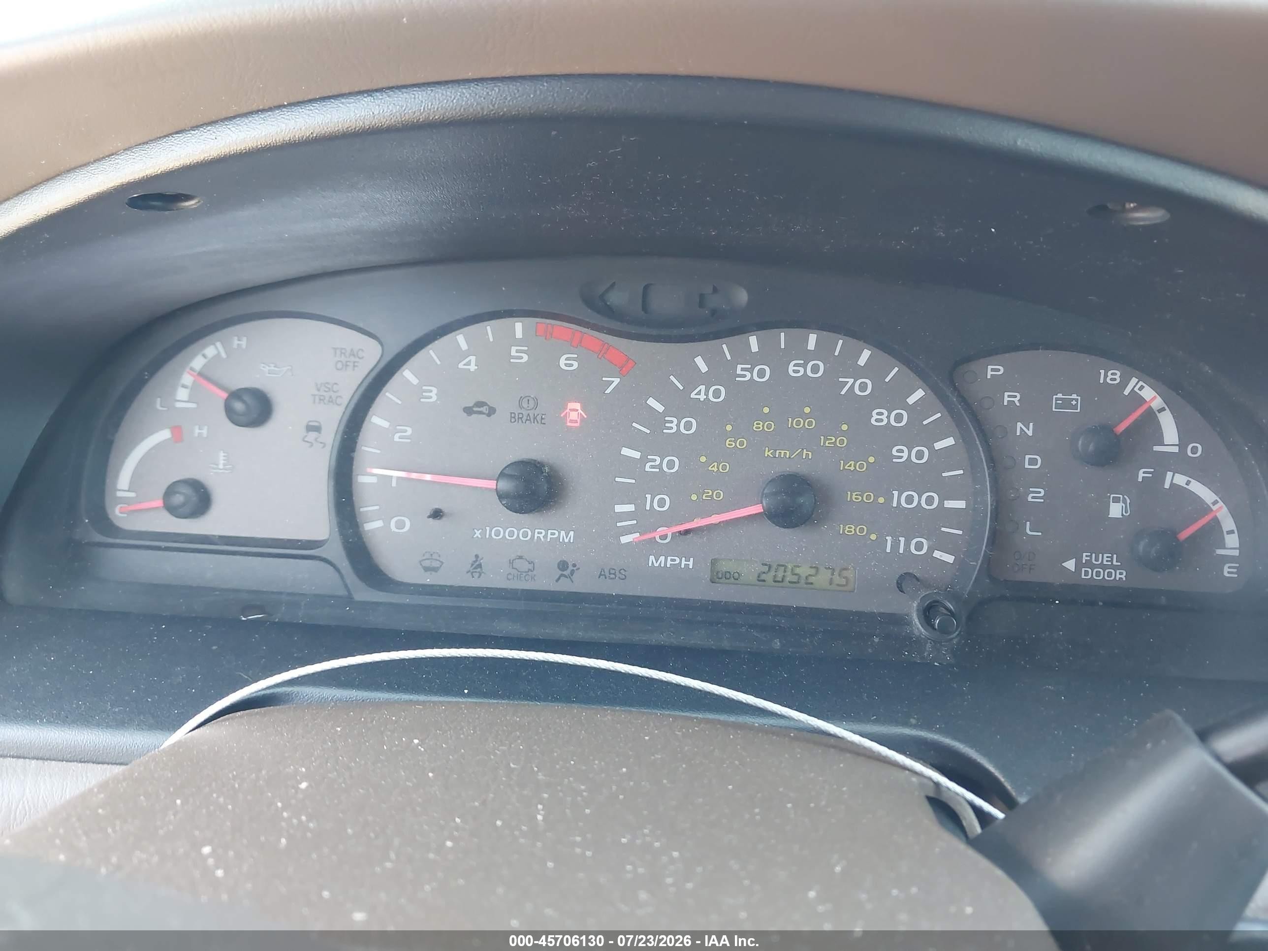 2004 Toyota Sequoia Limited V8 White vin: 5TDZT38A44S220144