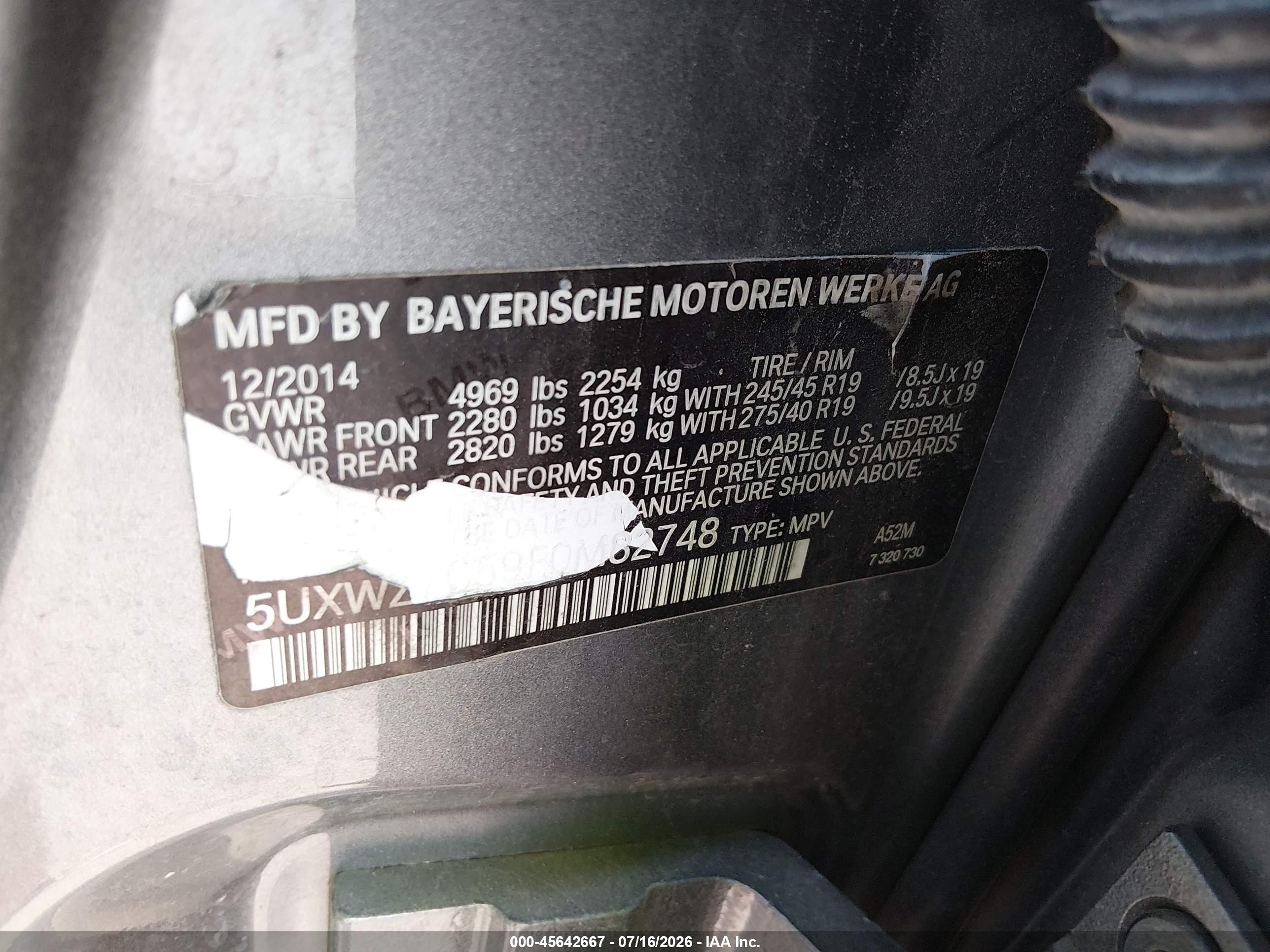 2015 Bmw X3 Sdrive28i Gray vin: 5UXWZ7C59F0M82748