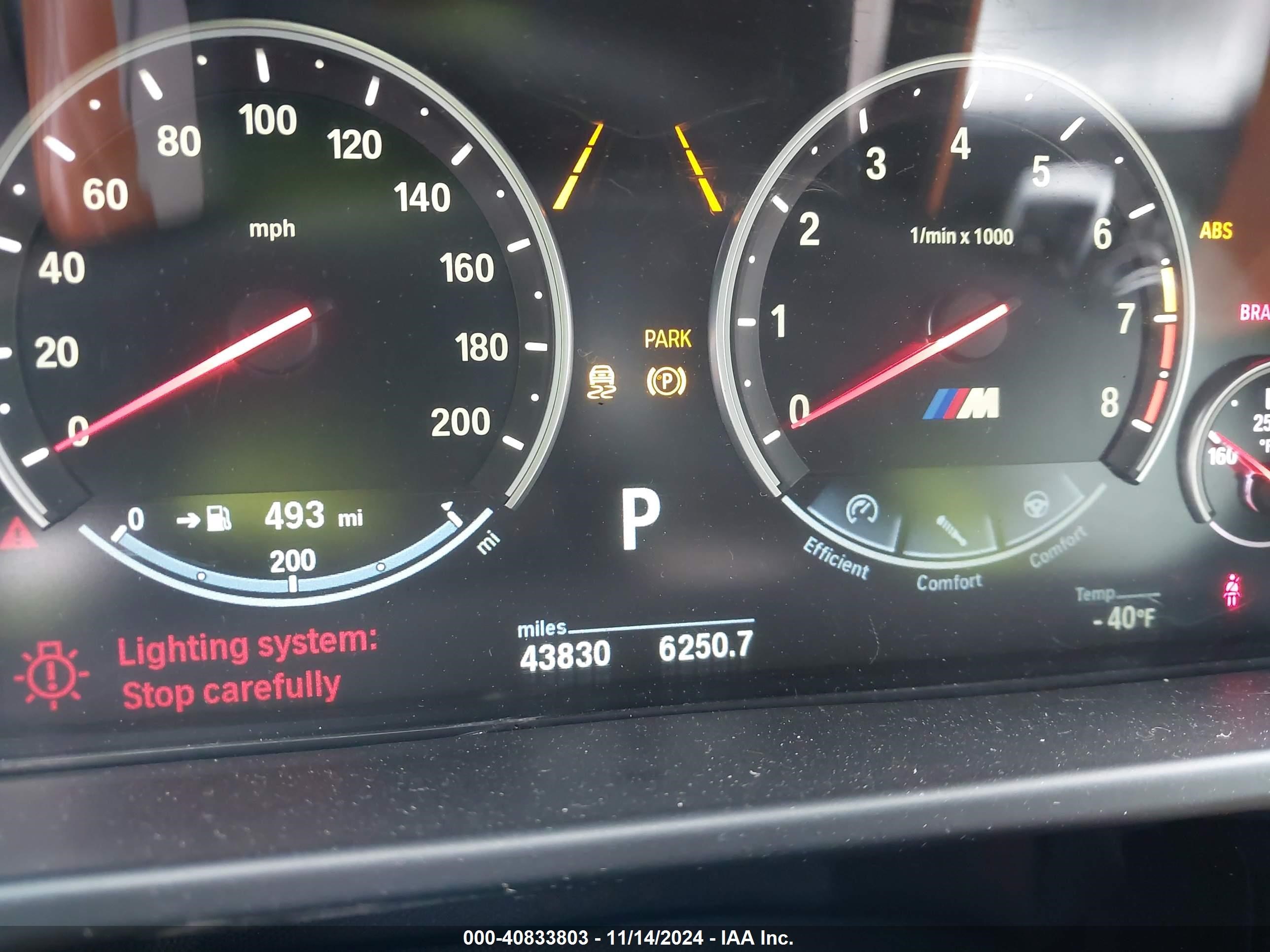 Price & History 2016 Bmw X6 M 4.4l V-8 Di, Dohc, Vvt, Turbo, 567hp