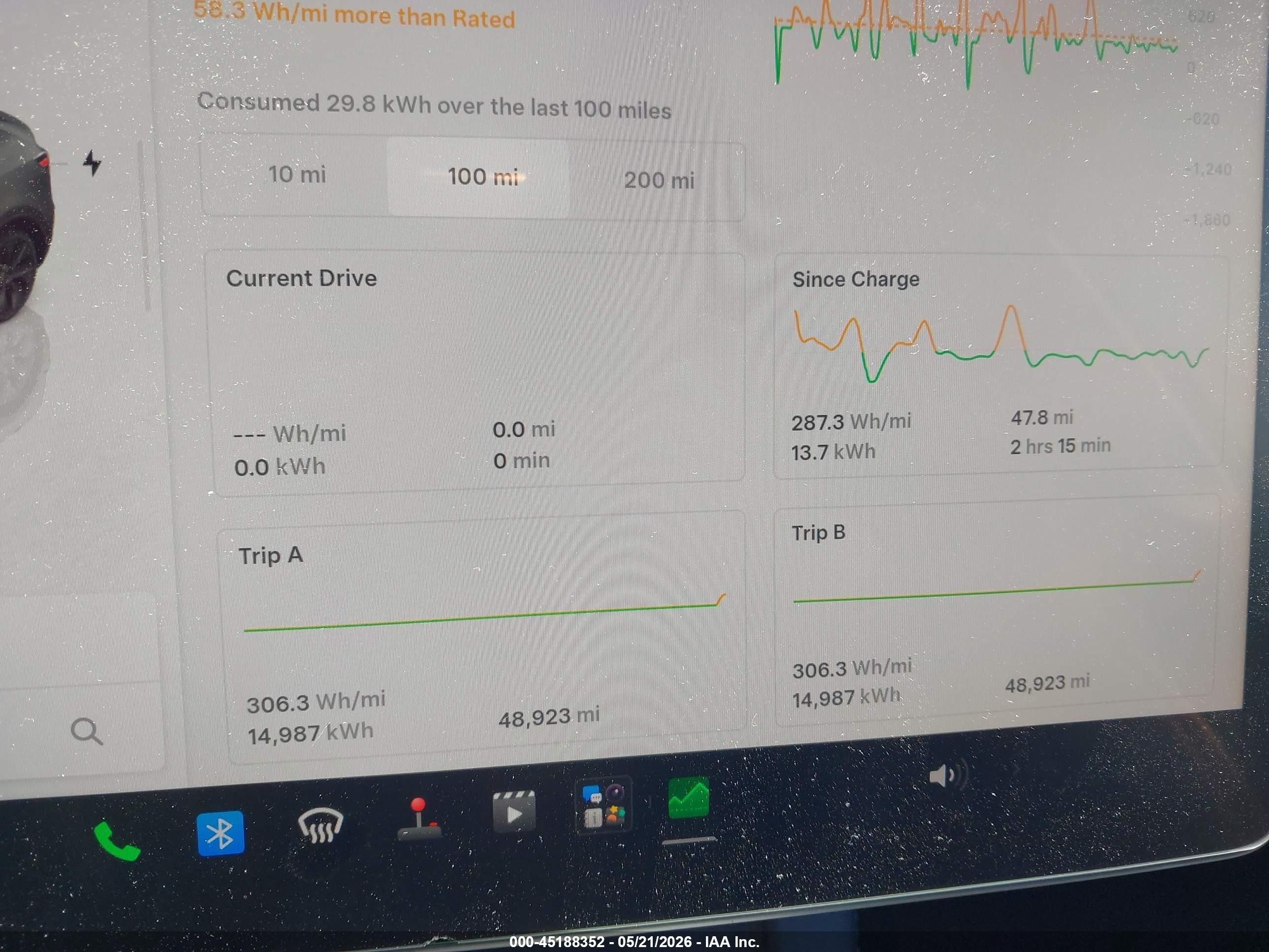 2023 Tesla Model Y Awd/long Range Dual Motor All-wheel Drive Gray vin: 7SAYGDEE6PF926881