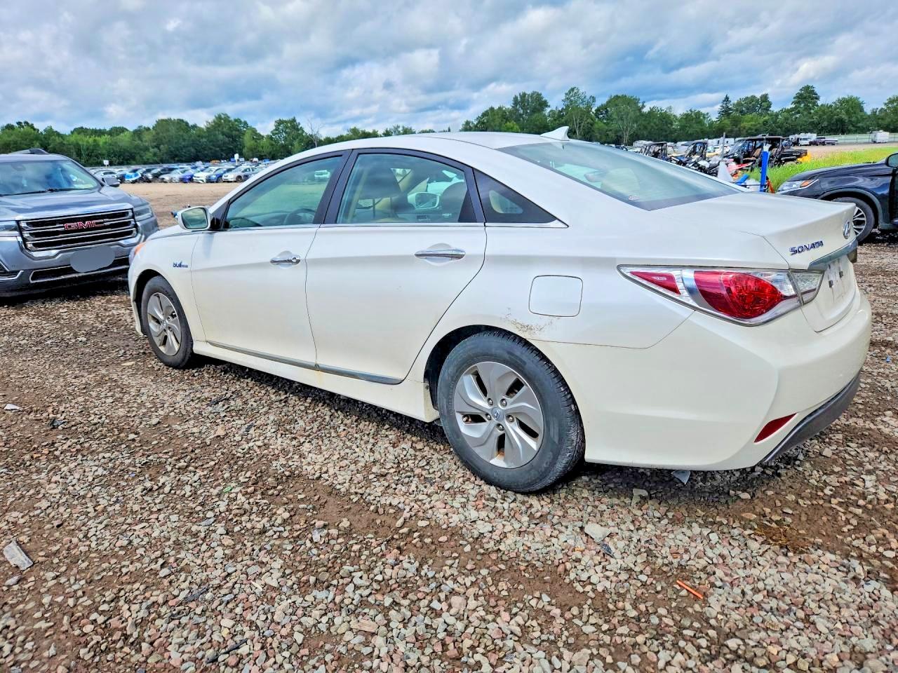 2015 Hyundai Sonata Hybrid Base White vin: KMHEC4A49FA119945
