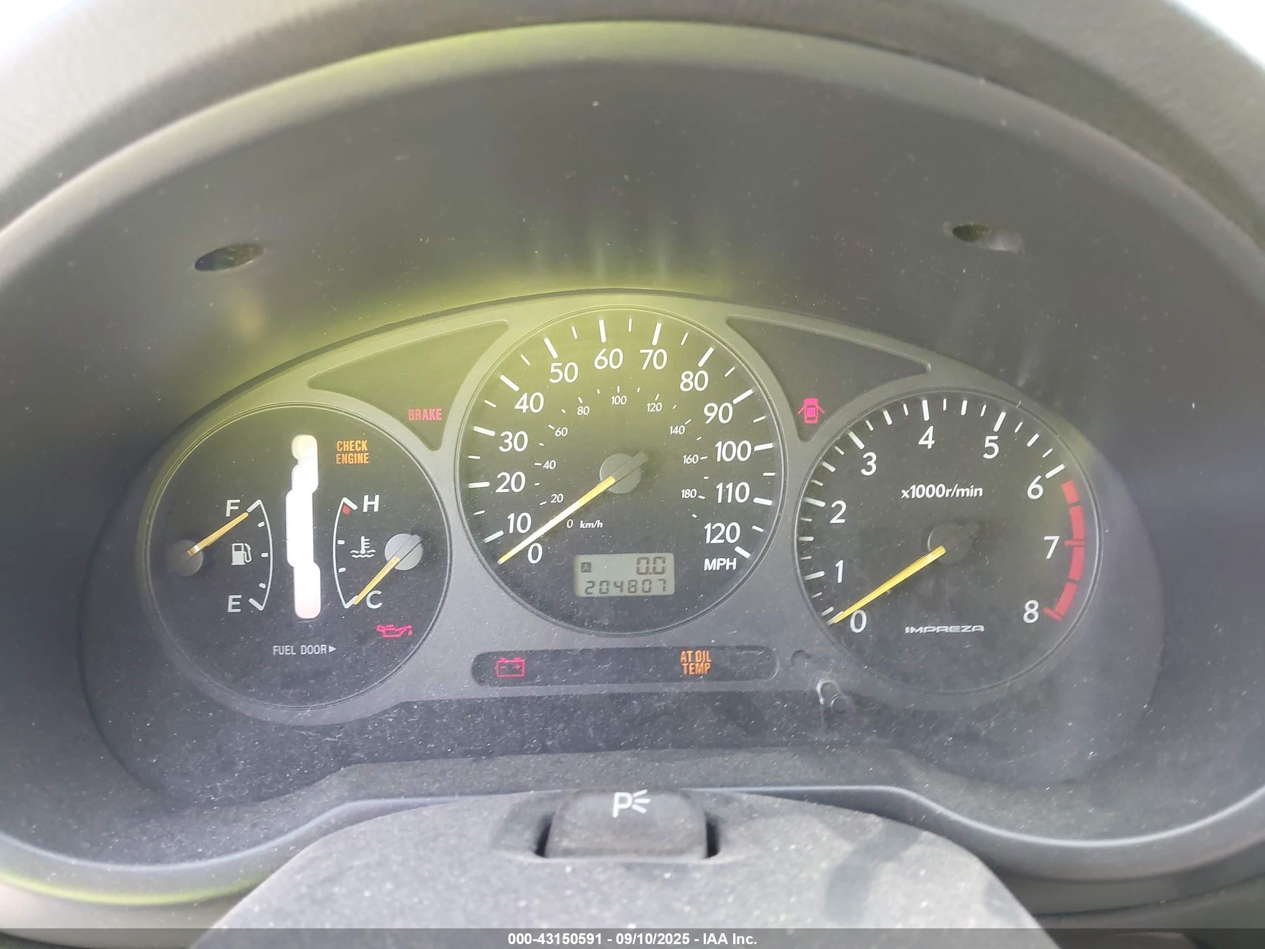 2003 Subaru Impreza 2.5ts Blue vin: JF1GG65533H808923