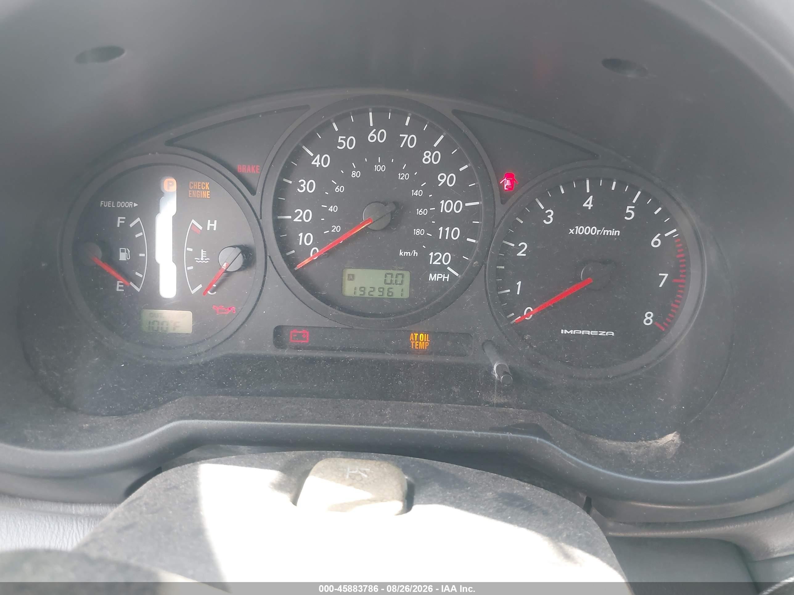 2004 Subaru Impreza Outback Sport   Серебряный vin: JF1GG68544H807003