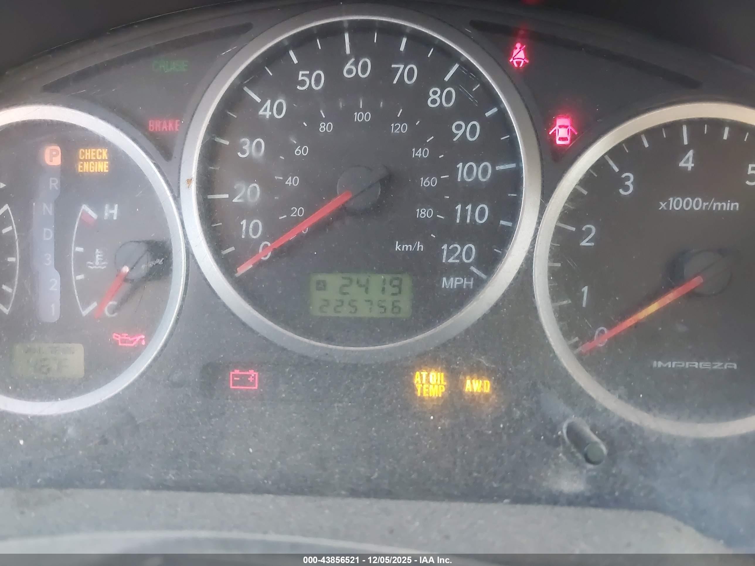 2005 Subaru Impreza Outback Sport Base W/special Edition Blue vin: JF1GG68555H810431