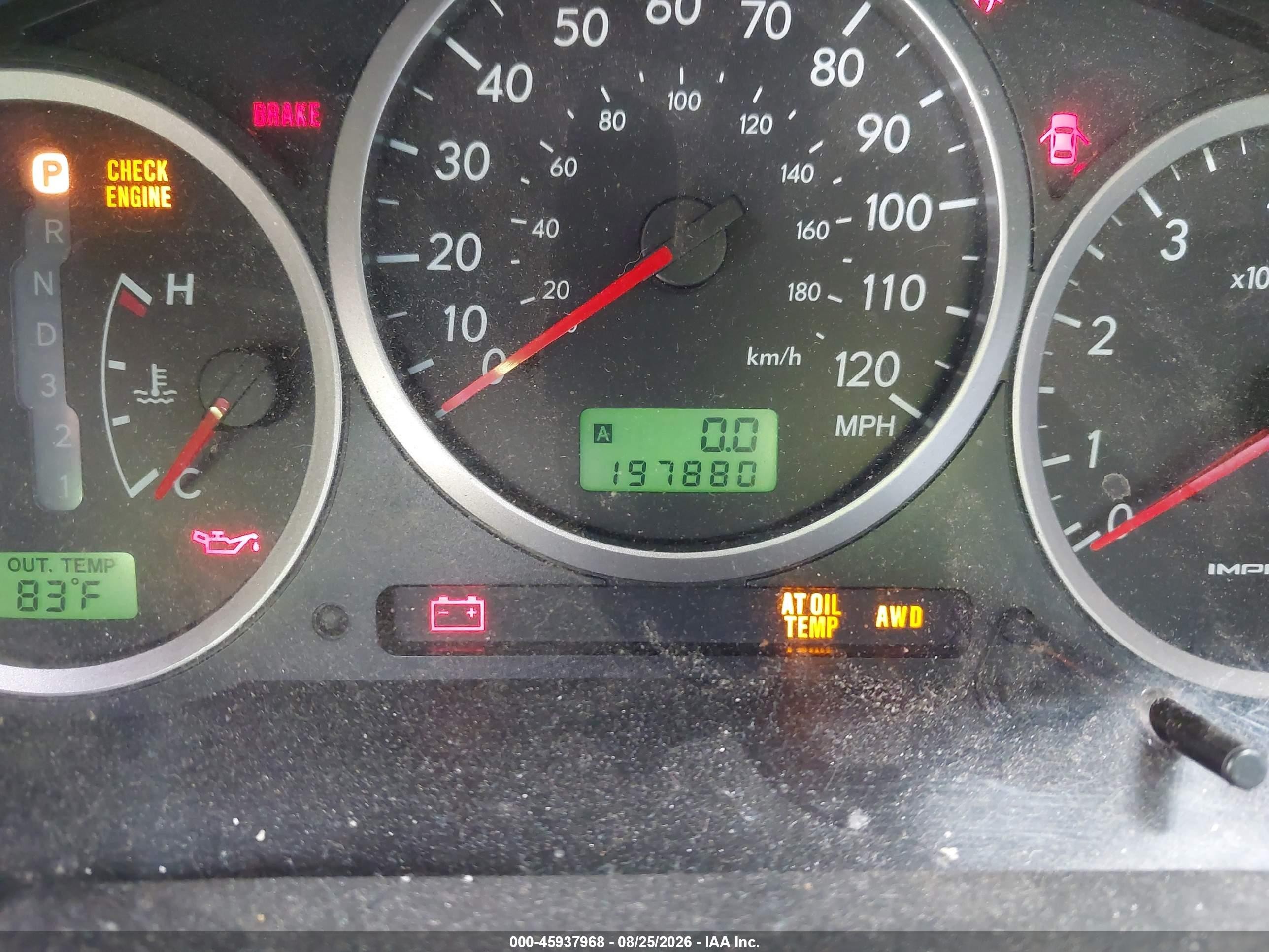 2005 Subaru Impreza Outback Sport Base W/special Edition Blue vin: JF1GG685X5H817021