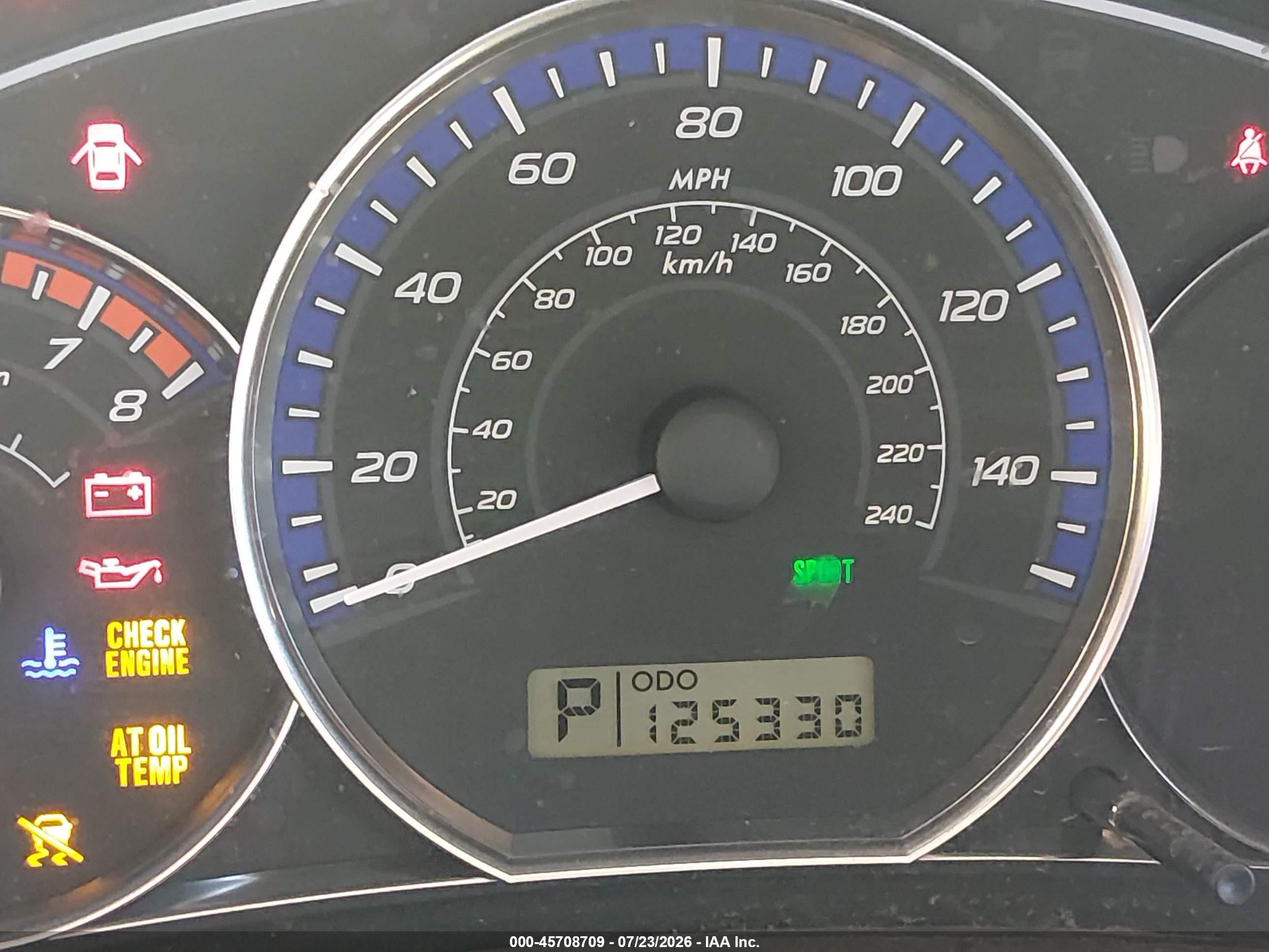 2010 Subaru Forester 2.5x Limited Light Blue vin: JF2SH6DC5AH769185