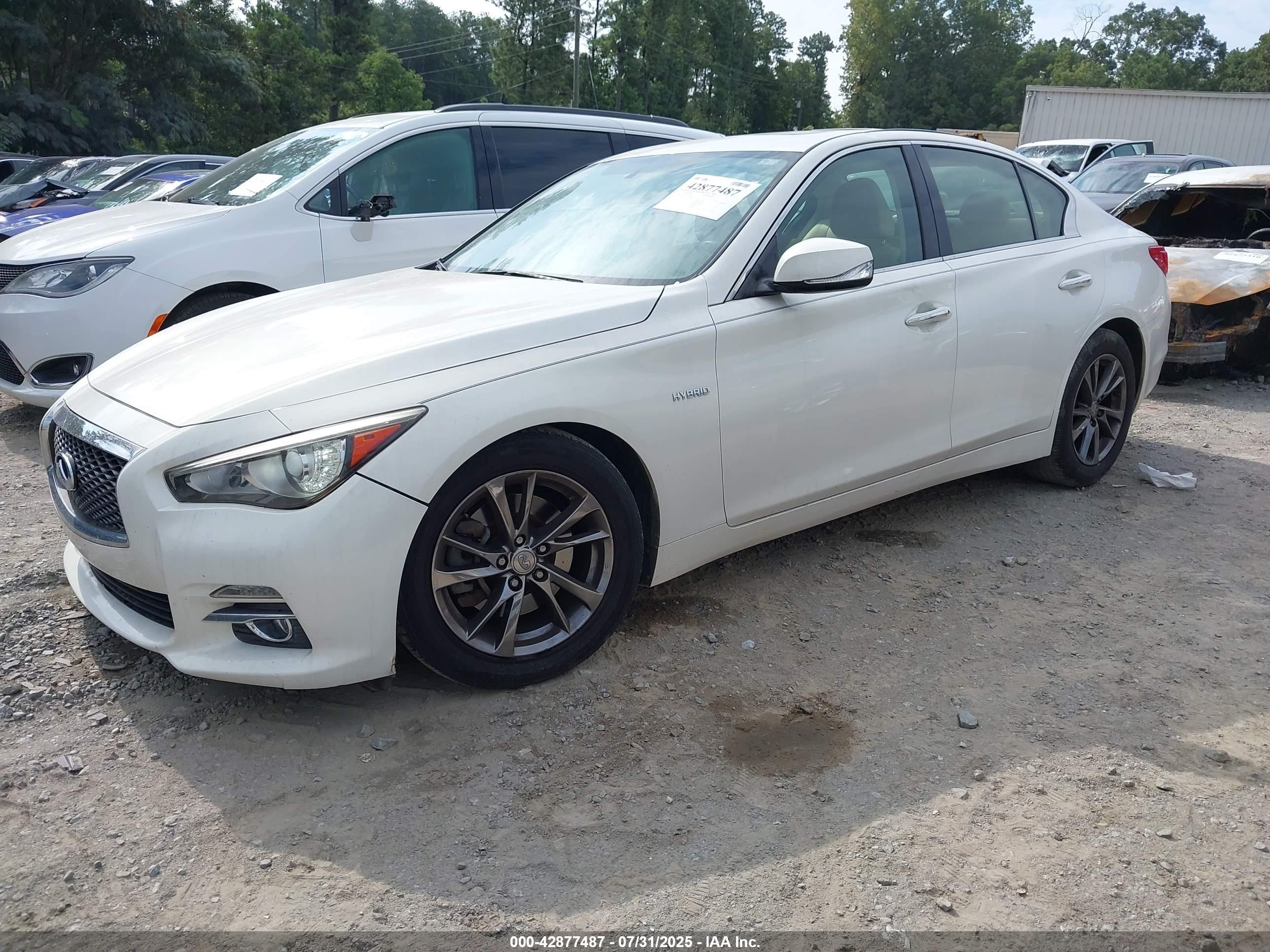 2015 Infiniti Q50 Hybrid Premium/sport White vin: JN1AV7AP4FM790689