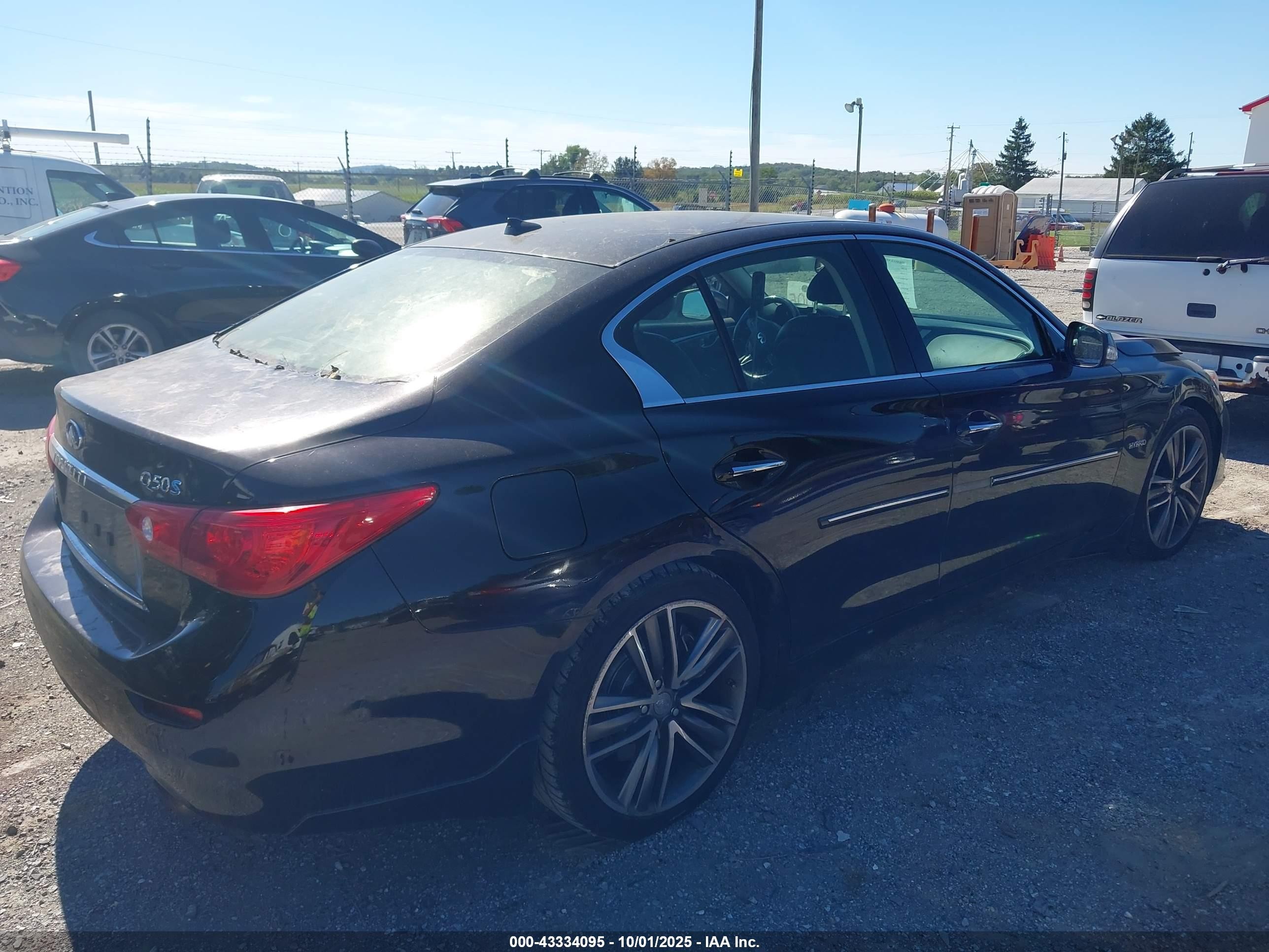 2015 Infiniti Q50 Hybrid Premium/sport Black vin: JN1AV7AR4FM850455