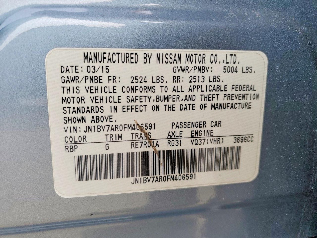 2015 Infiniti Q50 Premium Blue vin: JN1BV7AR0FM406591