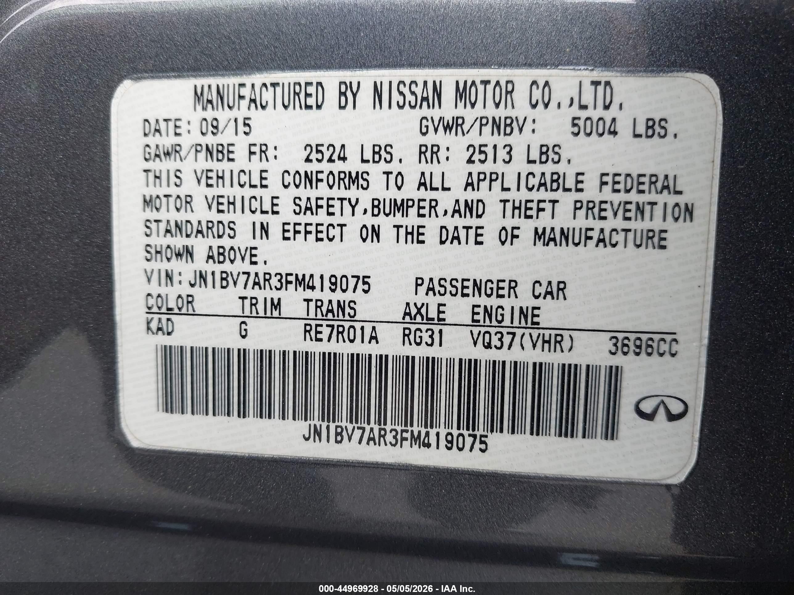 2015 Infiniti Q50 Premium Gray vin: JN1BV7AR3FM419075