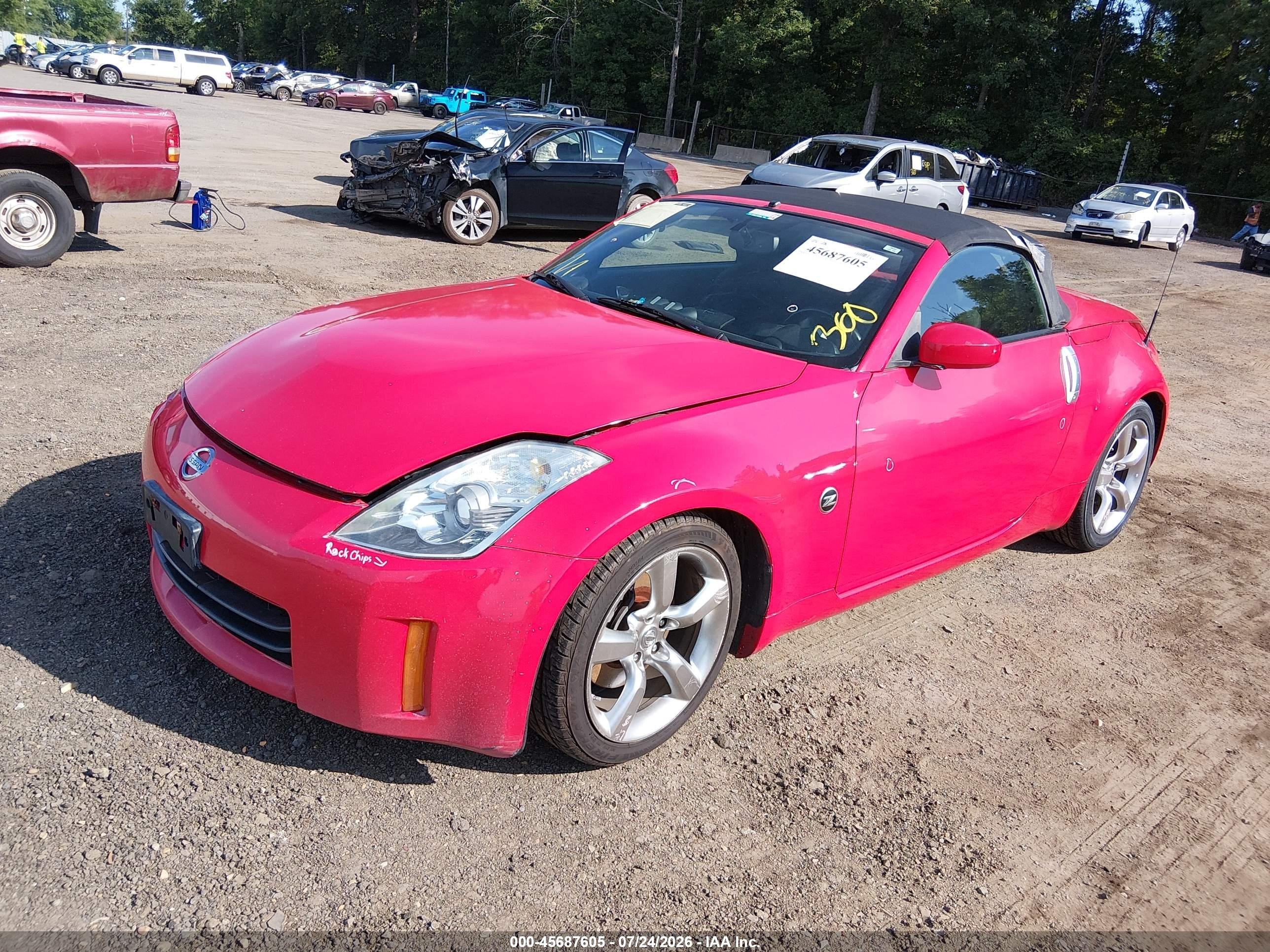 2008 Nissan 350z Enthusiast Красный vin: JN1BZ36A58M852805