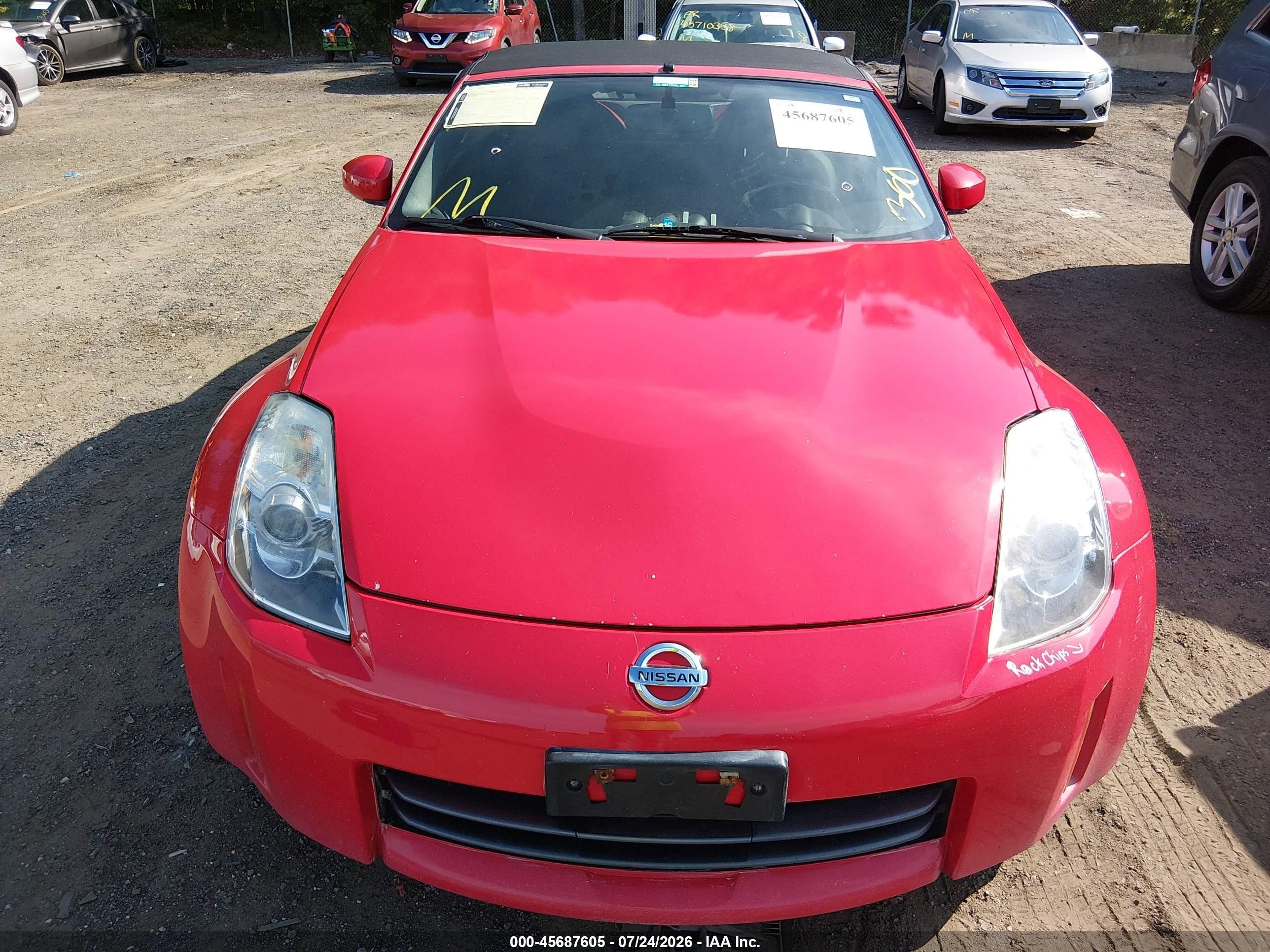 2008 Nissan 350z Enthusiast Красный vin: JN1BZ36A58M852805