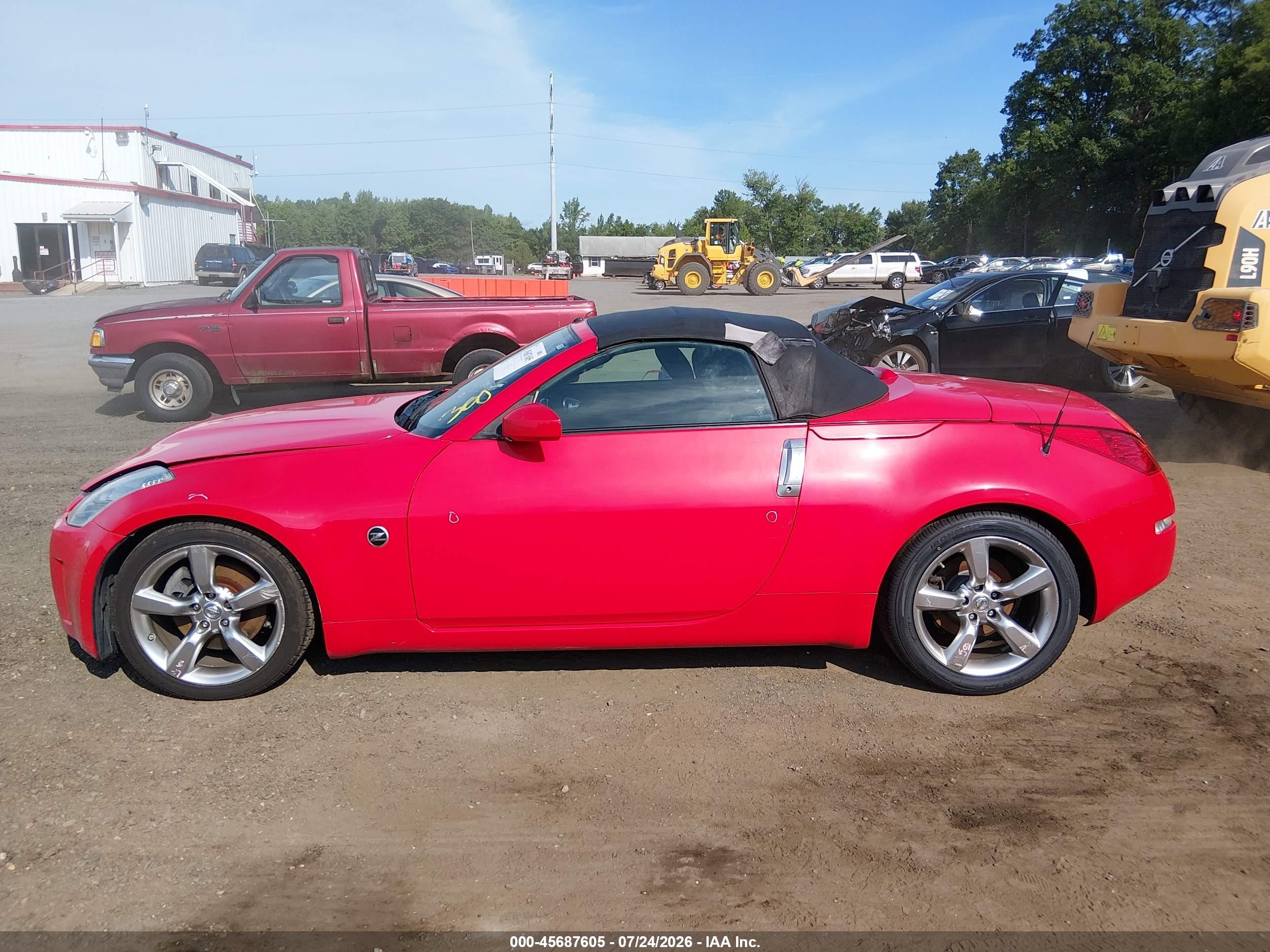 2008 Nissan 350z Enthusiast Красный vin: JN1BZ36A58M852805