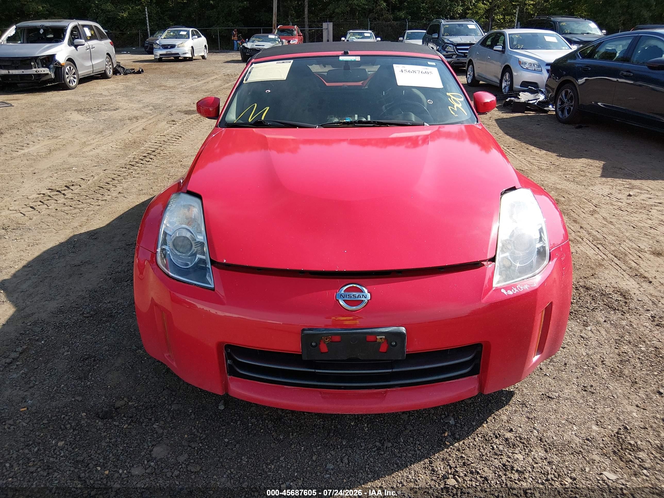 2008 Nissan 350z Enthusiast Красный vin: JN1BZ36A58M852805