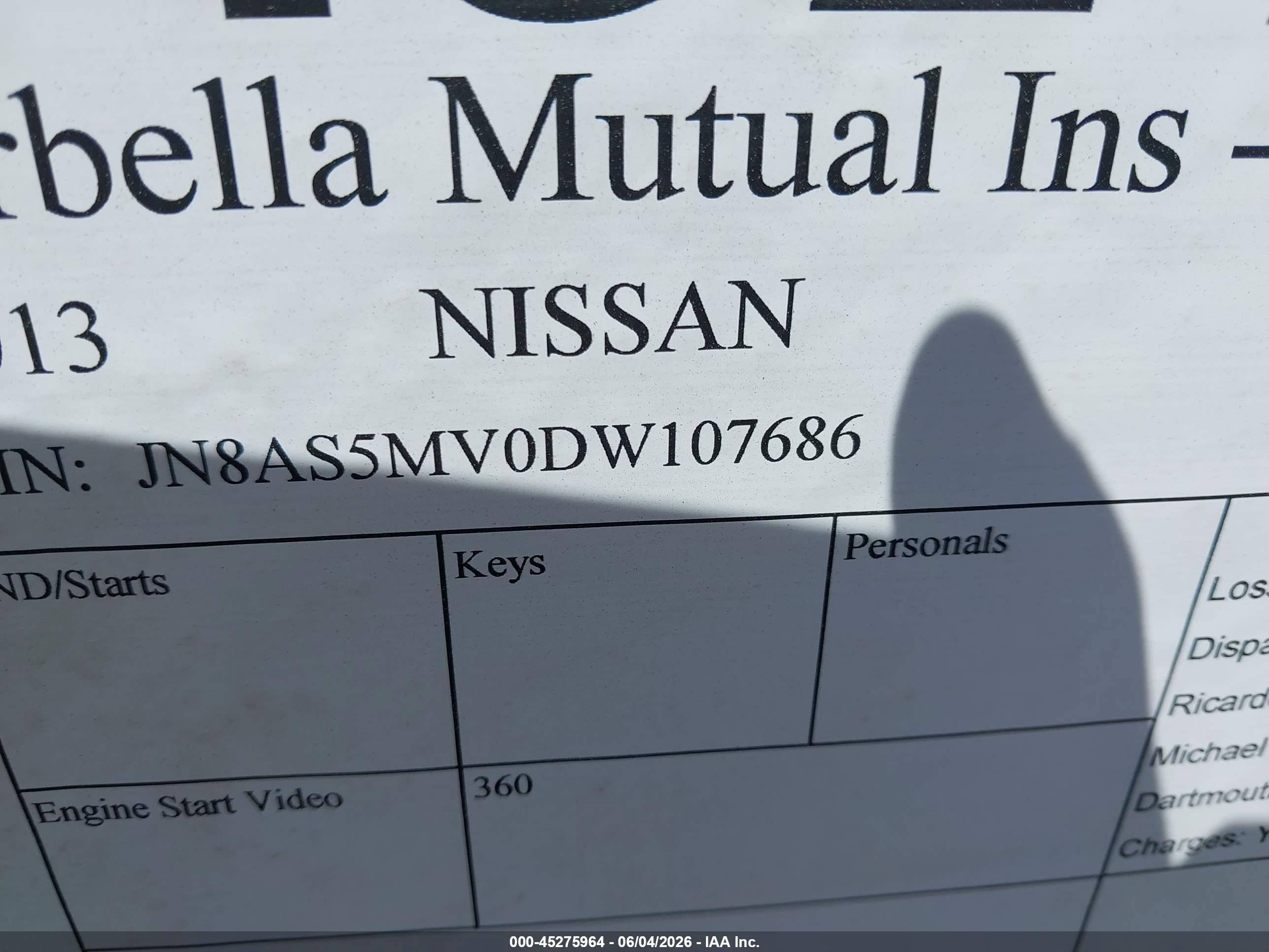 2013 Nissan Rogue Sv Light Blue vin: JN8AS5MV0DW107686