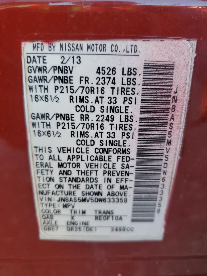 2013 Nissan Rogue S Burgundy vin: JN8AS5MV5DW633358