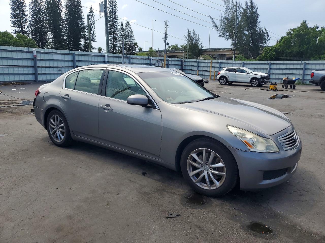 2008 Infiniti G35 Base Gray vin: JNKBV61EX8M207392