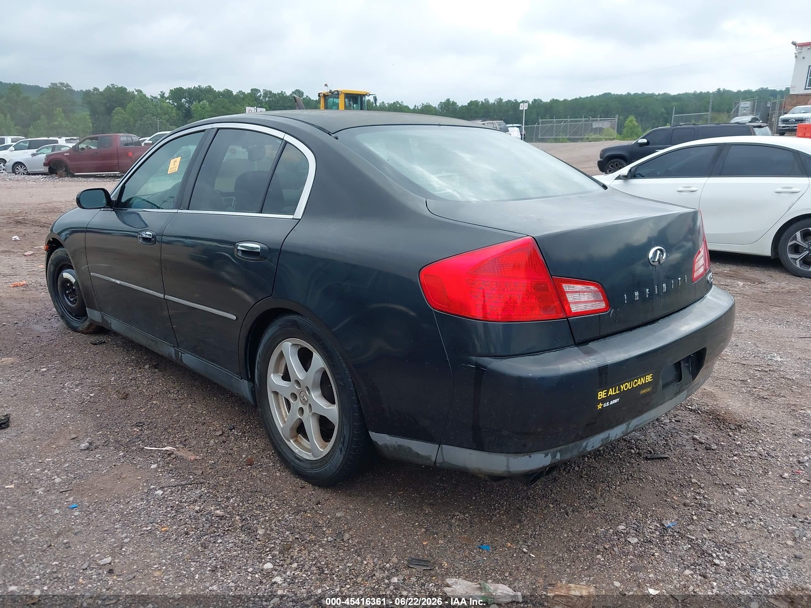 2003 Infiniti G35 Luxury Leather Черный vin: JNKCV51E83M302251
