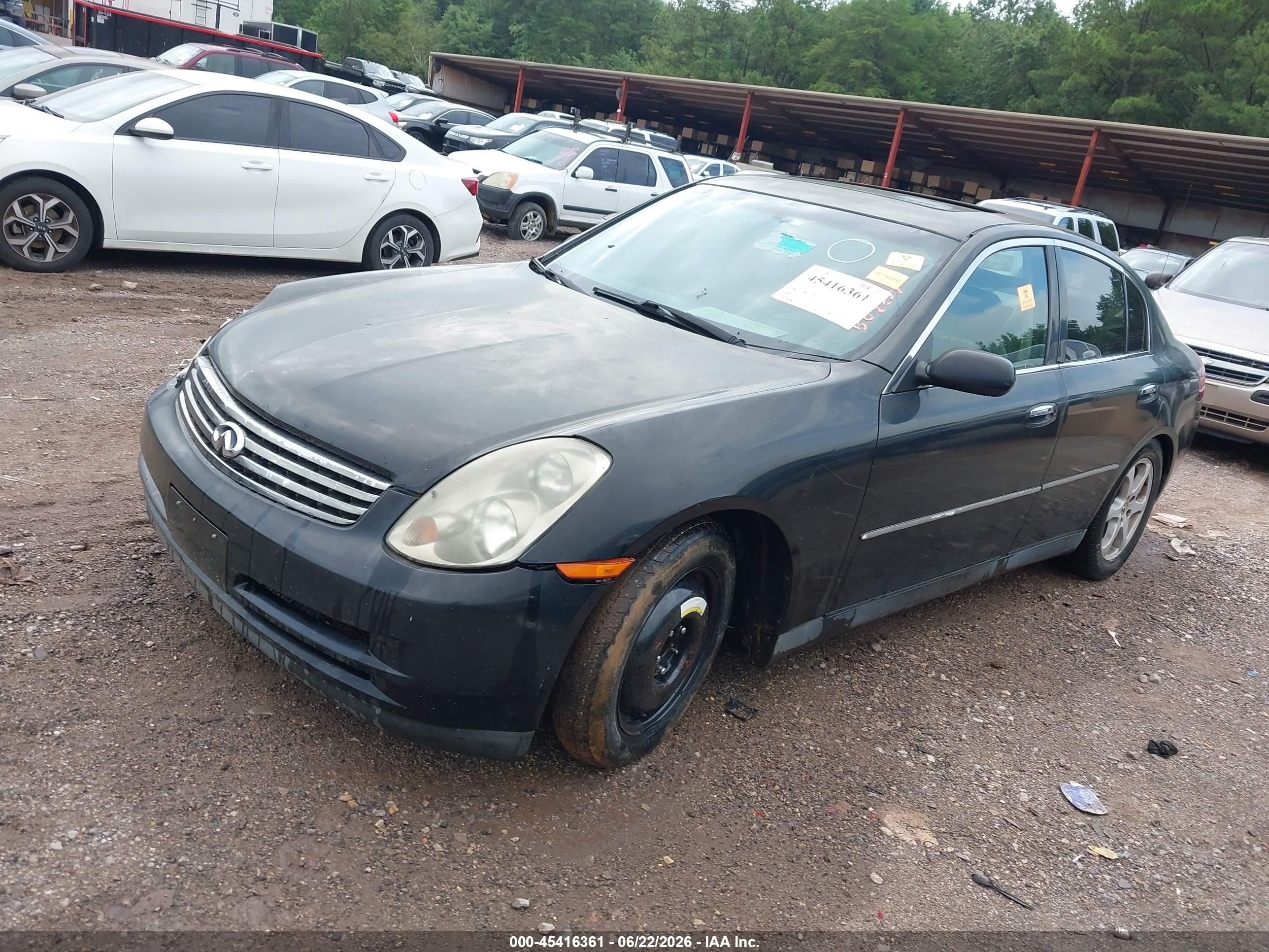 2003 Infiniti G35 Luxury Leather Черный vin: JNKCV51E83M302251