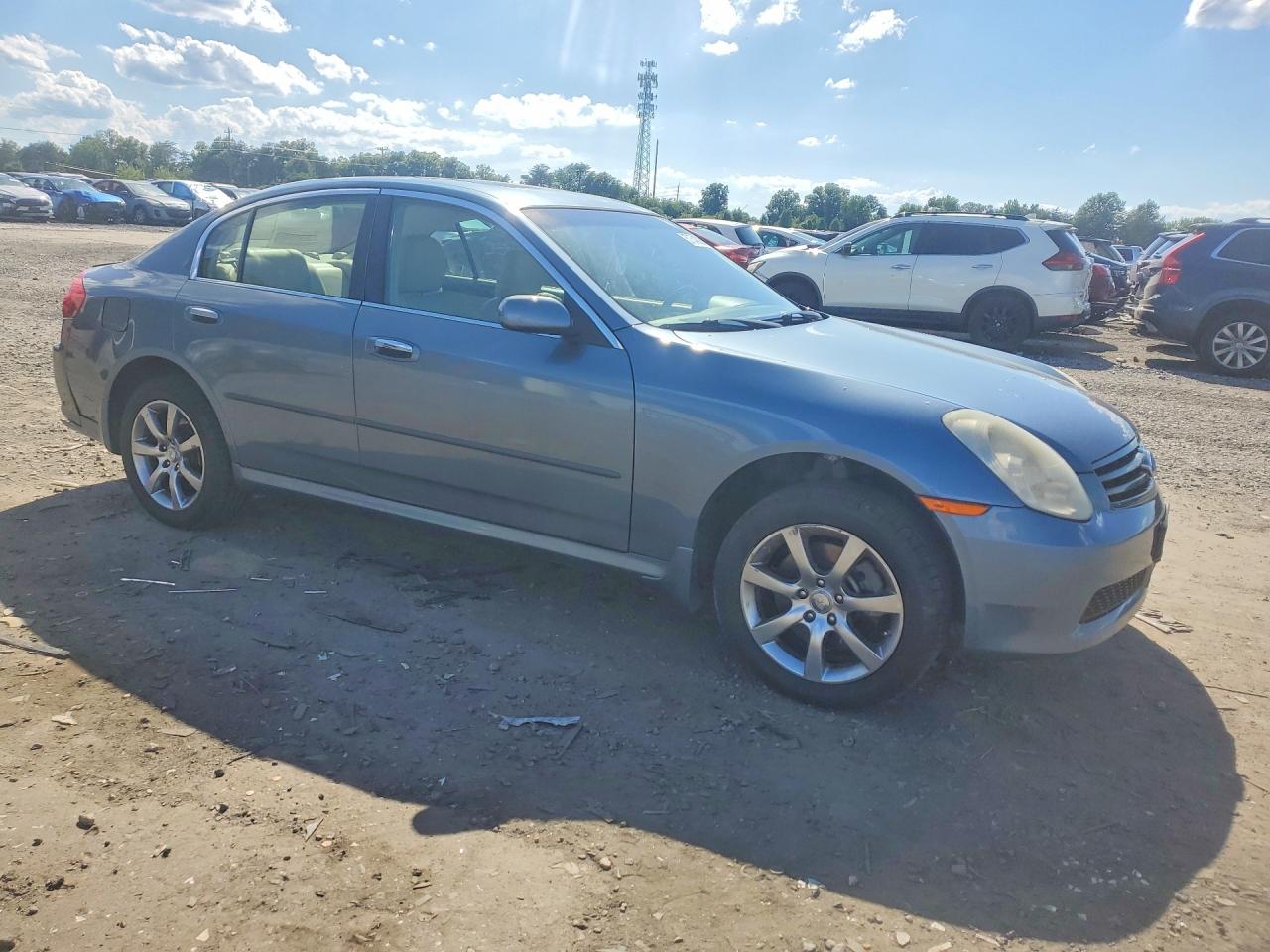 2006 Infiniti G35 X Blue vin: JNKCV51F86M609383