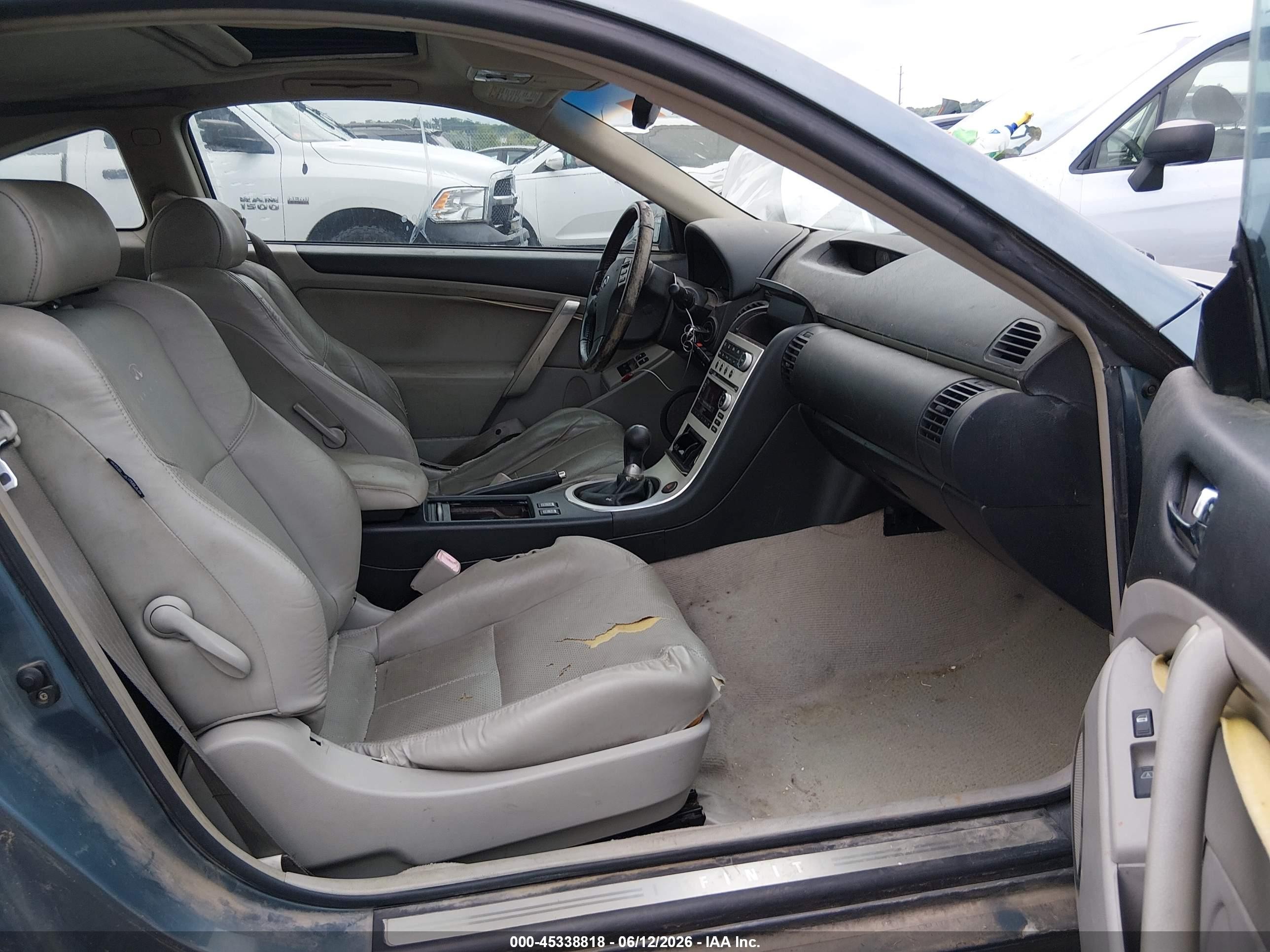 2005 Infiniti G35   Gray vin: JNKCV54E05M427260