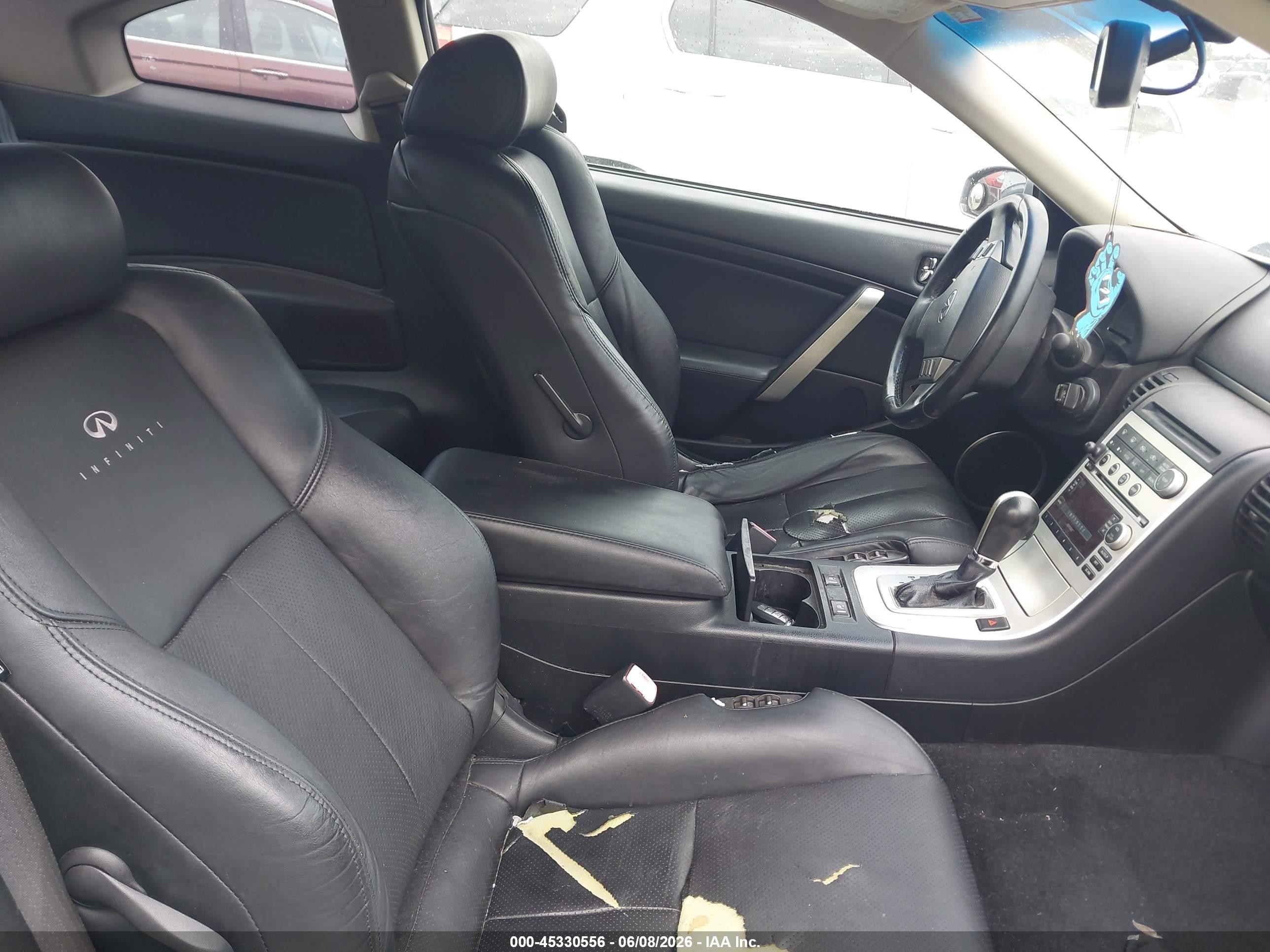 2006 Infiniti G35   Gray vin: JNKCV54E36M715341
