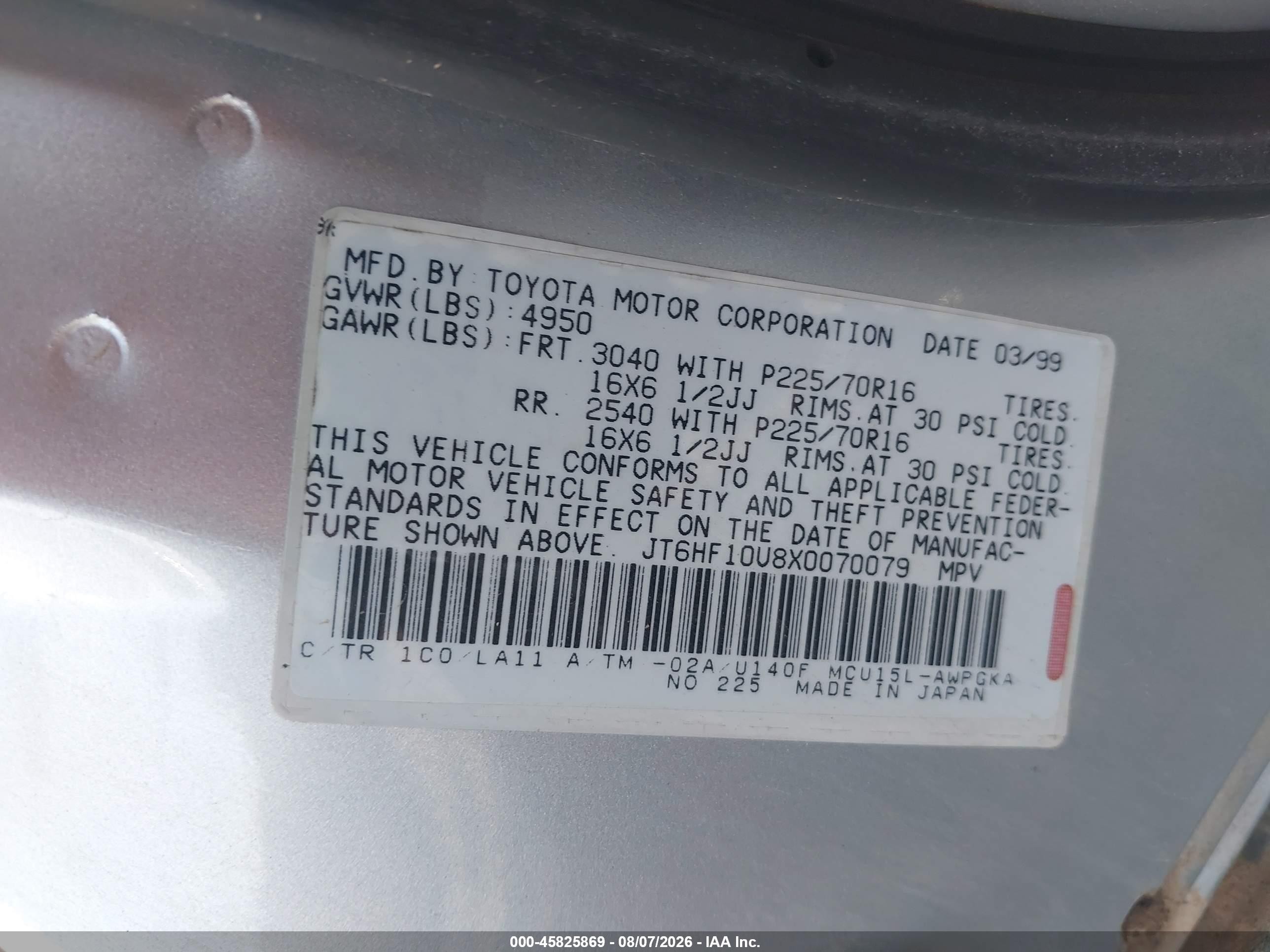 1999 Lexus Rx 300   Gray vin: JT6HF10U8X0070079