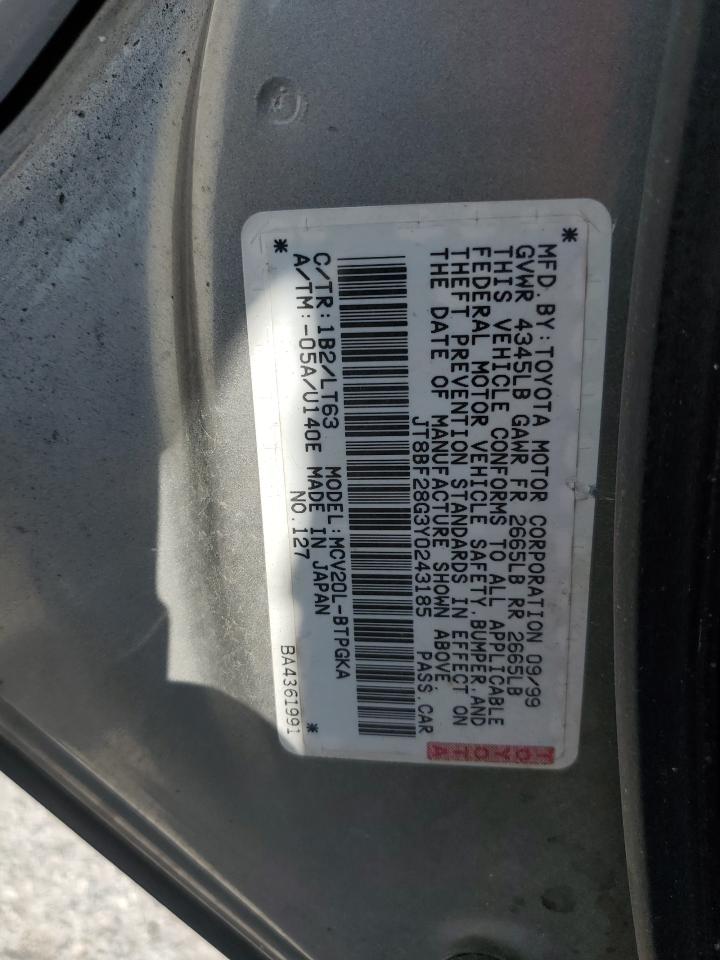 2000 Lexus Es 300 Gray vin: JT8BF28G3Y0243185