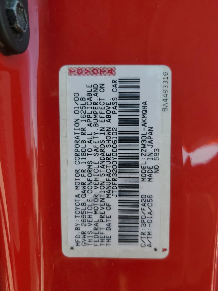 2000 Toyota Mr2 Spyder Red vin: JTDFR3200Y0006102