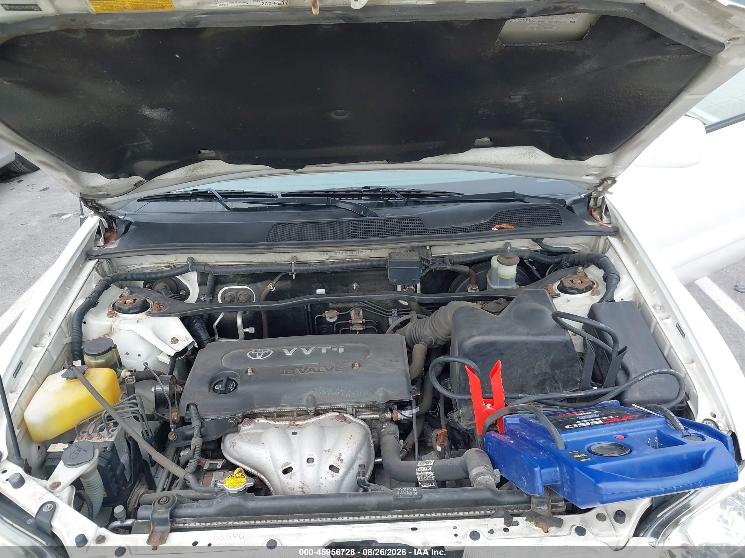 2004 Toyota Highlander   Белый vin: JTEGD21A840100581