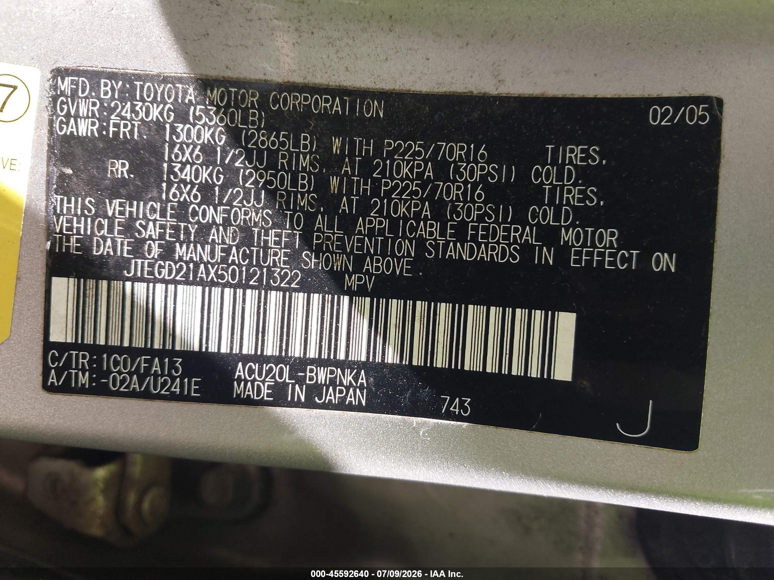 2005 Toyota Highlander   Gray vin: JTEGD21AX50121322