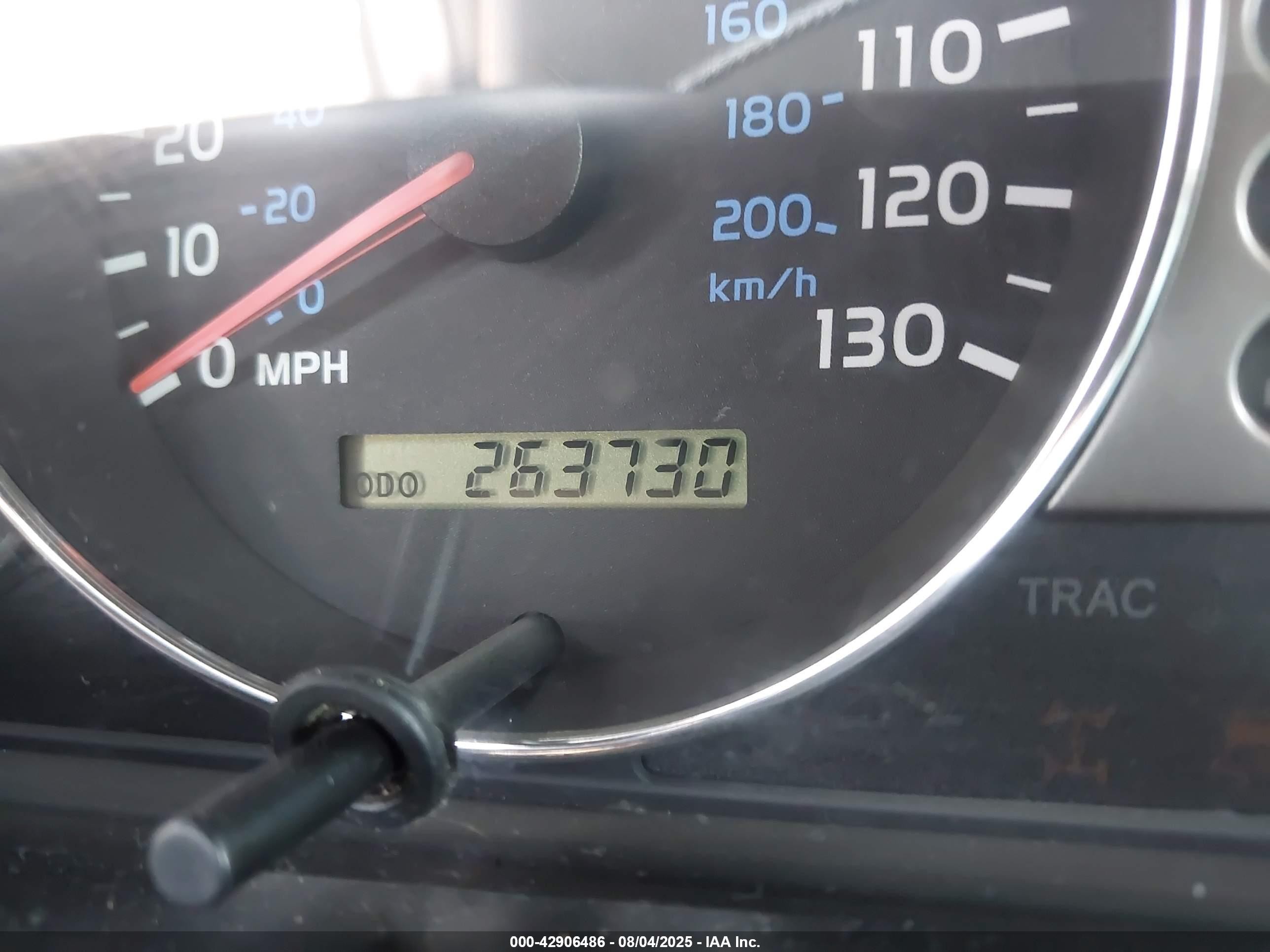 2005 Toyota Land Cruiser V8 White vin: JTEHT05J552080253
