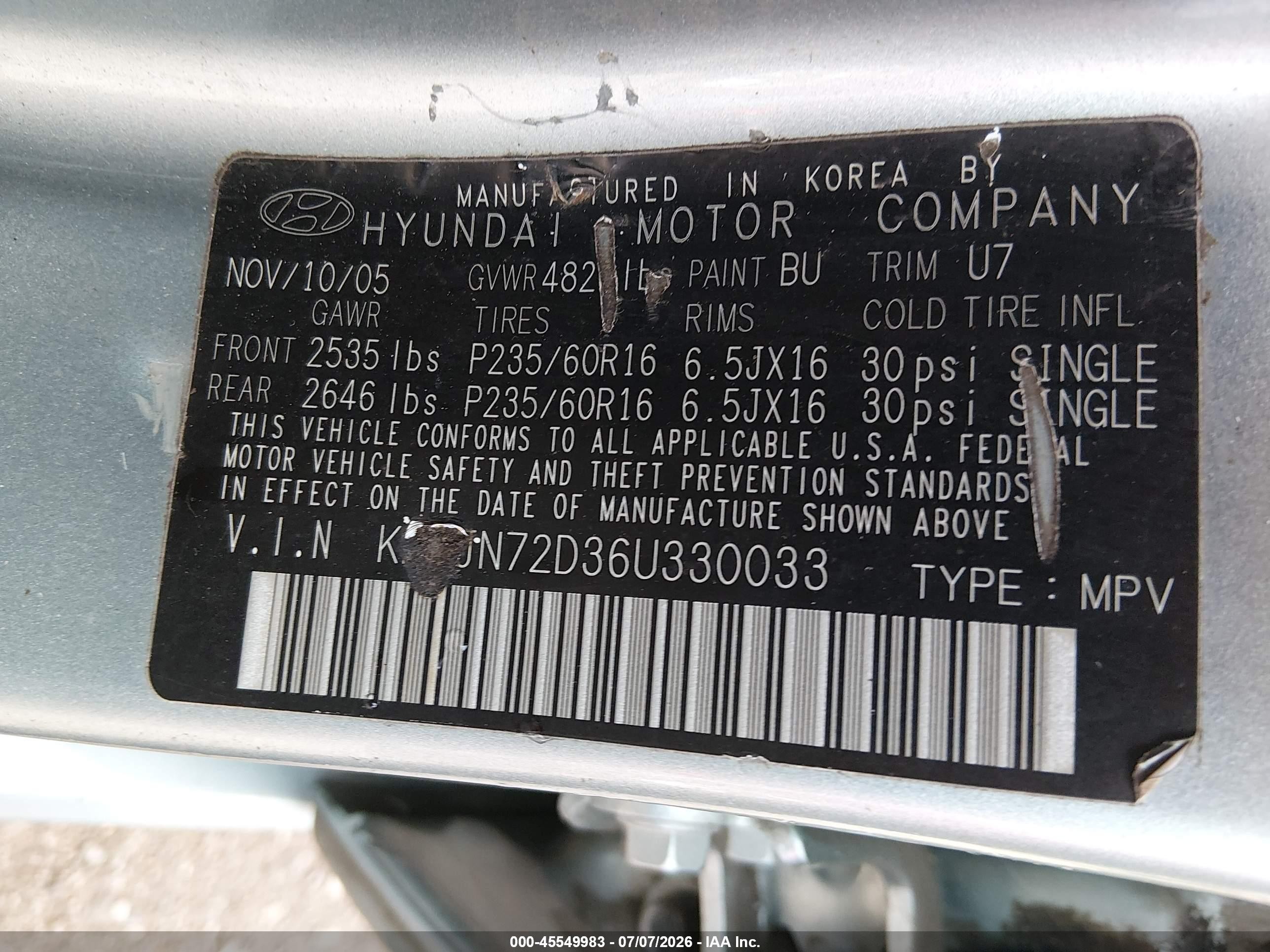 2006 Hyundai Tucson Gls/limited Бирюзовый vin: KM8JN72D36U330033